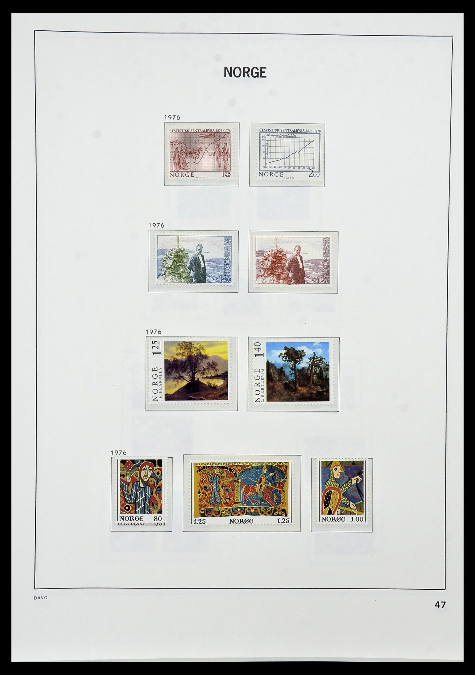 34458 051 - Postzegelverzameling 34458 Noorwegen 1855-1999.