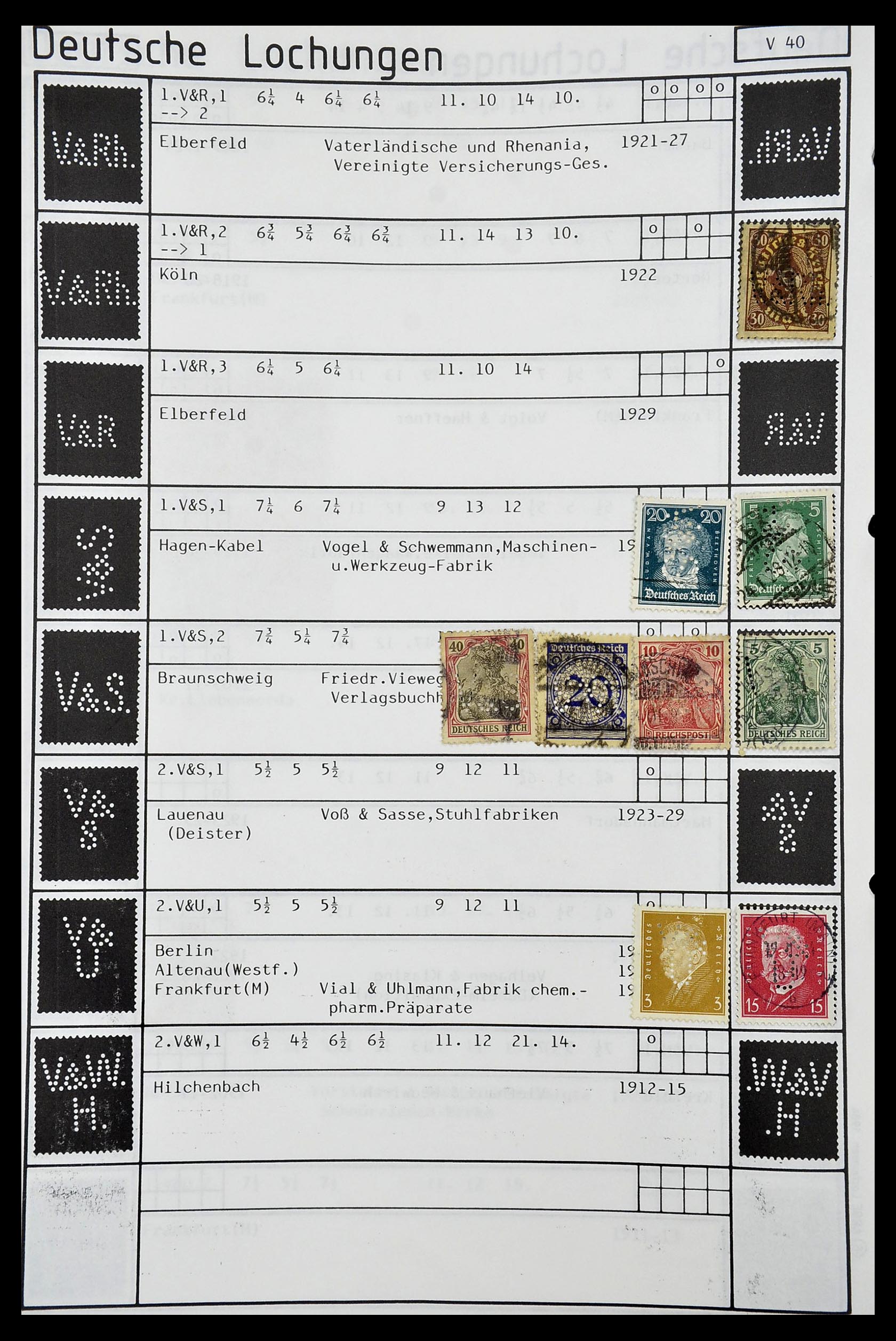 34485 464 - Stamp Collection 34485 Germany perfins 1890-1960.