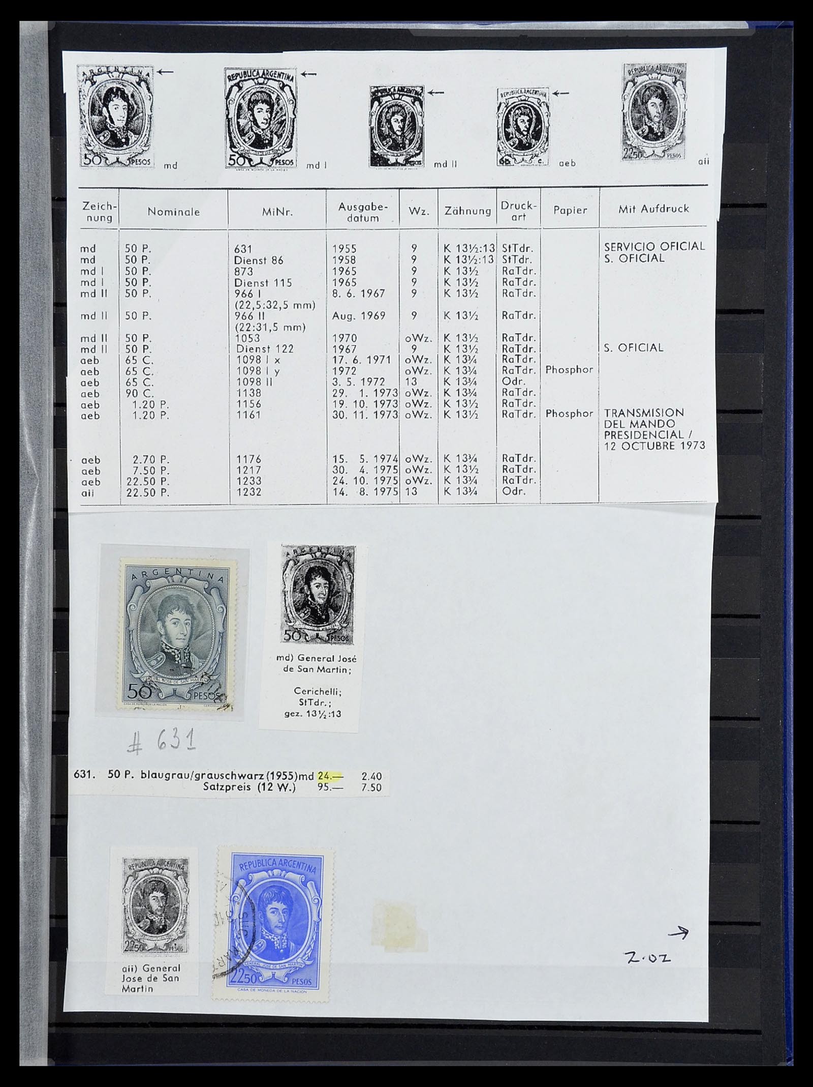 34490 087 - Postzegelverzameling 34490 Argentinië 1858-2002.