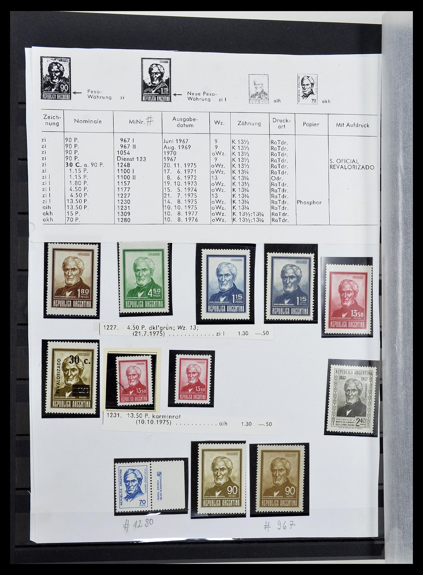 34490 090 - Postzegelverzameling 34490 Argentinië 1858-2002.