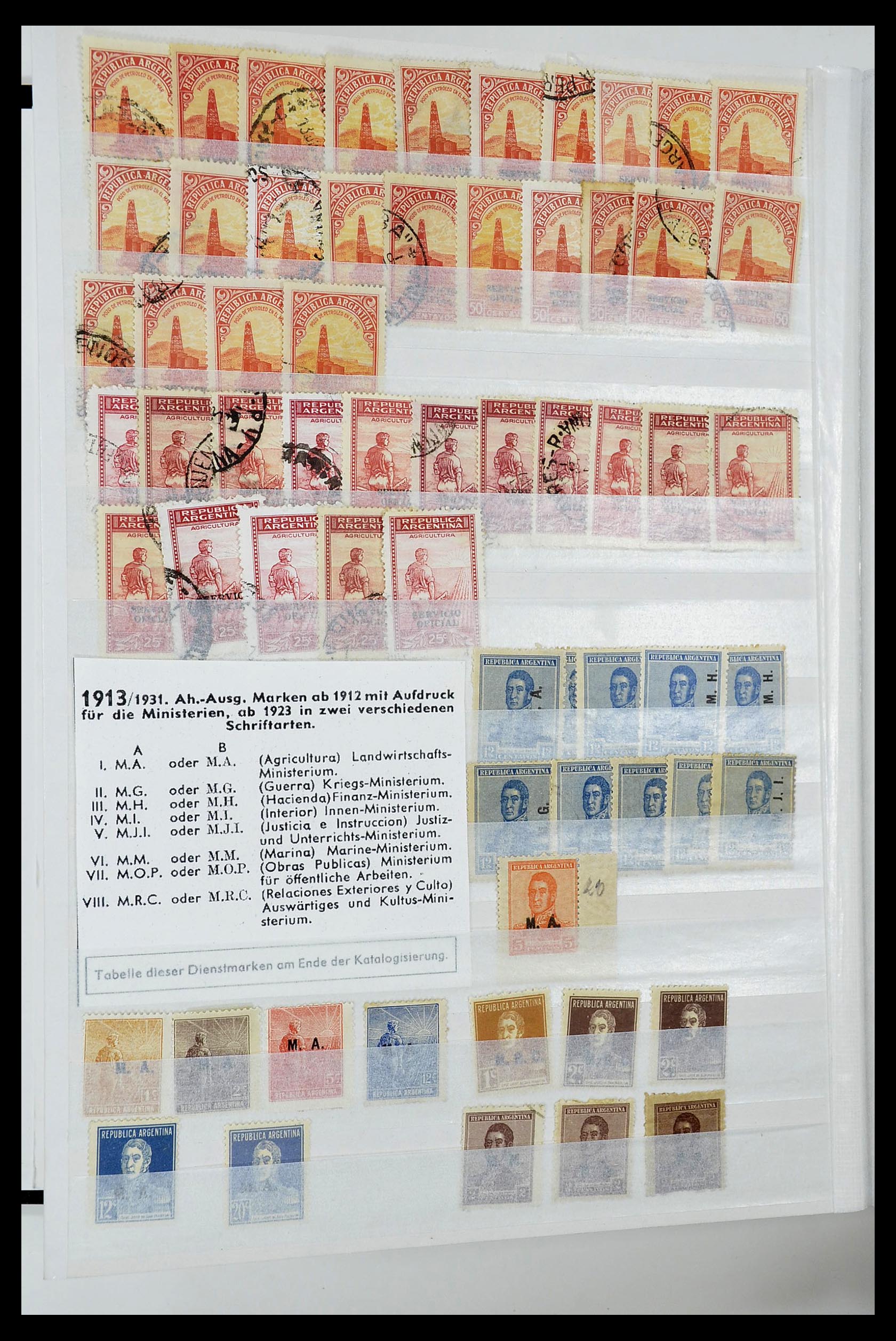34490 264 - Postzegelverzameling 34490 Argentinië 1858-2002.