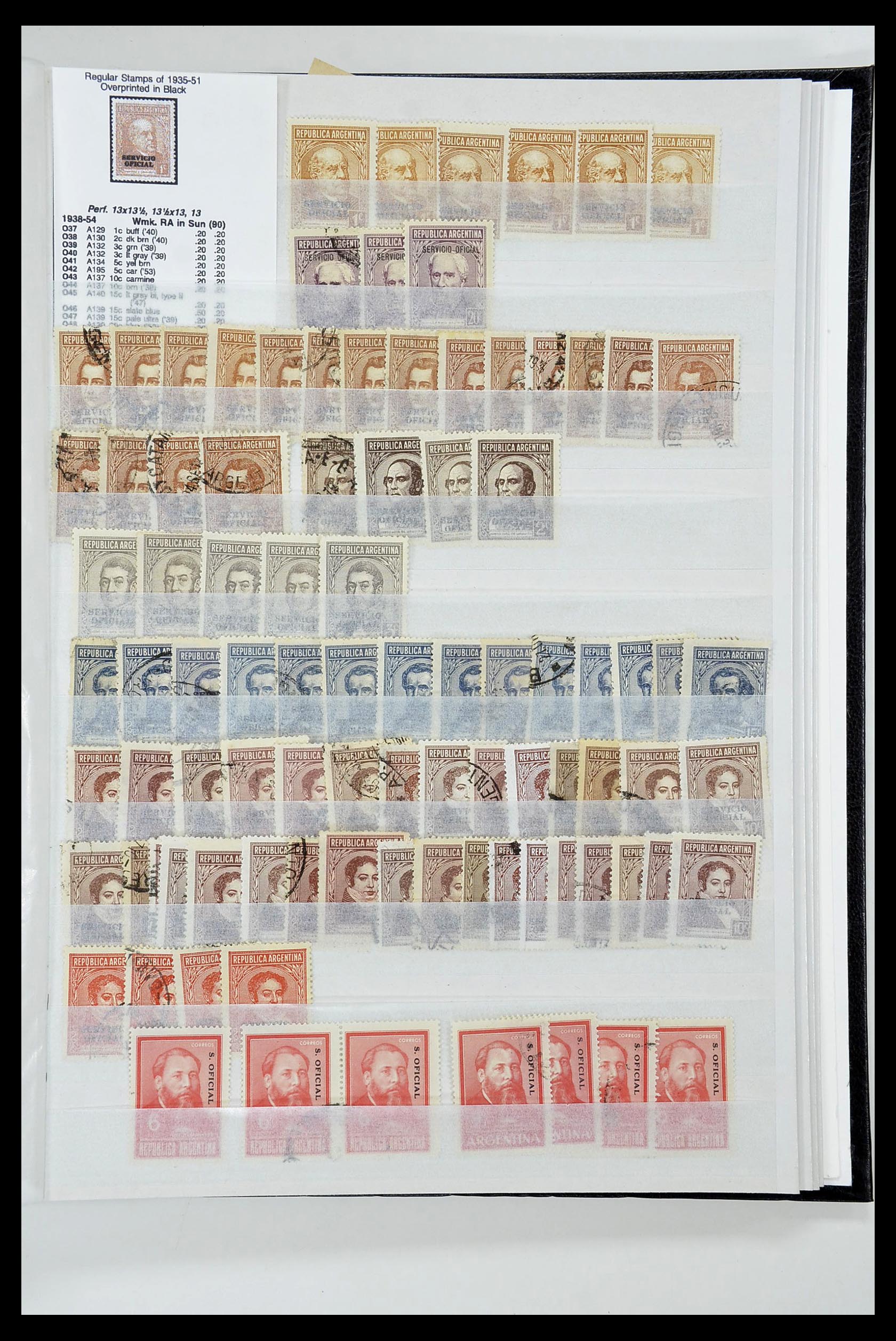 34490 265 - Postzegelverzameling 34490 Argentinië 1858-2002.