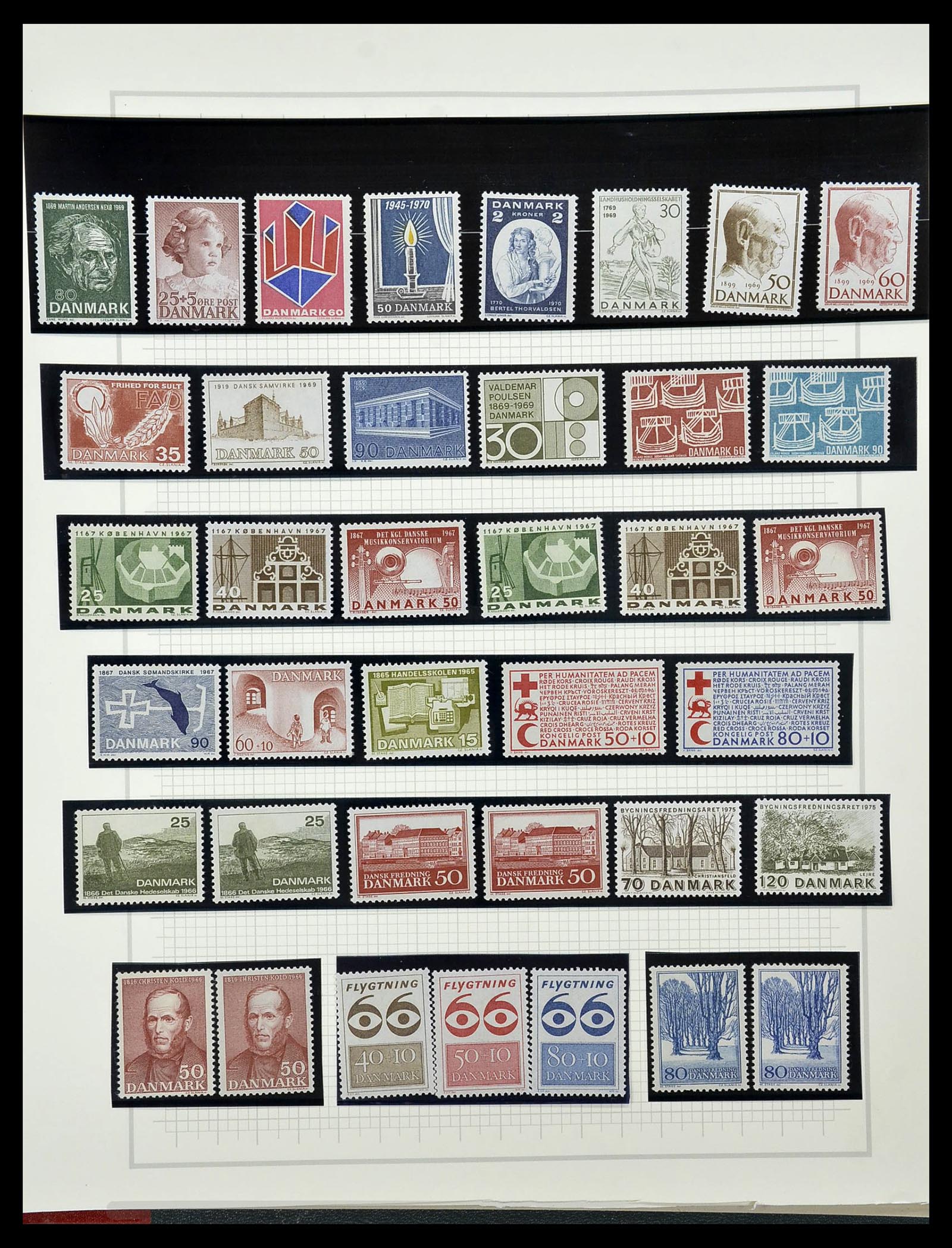 34492 123 - Postzegelverzameling 34492 Denemarken 1851-1975.