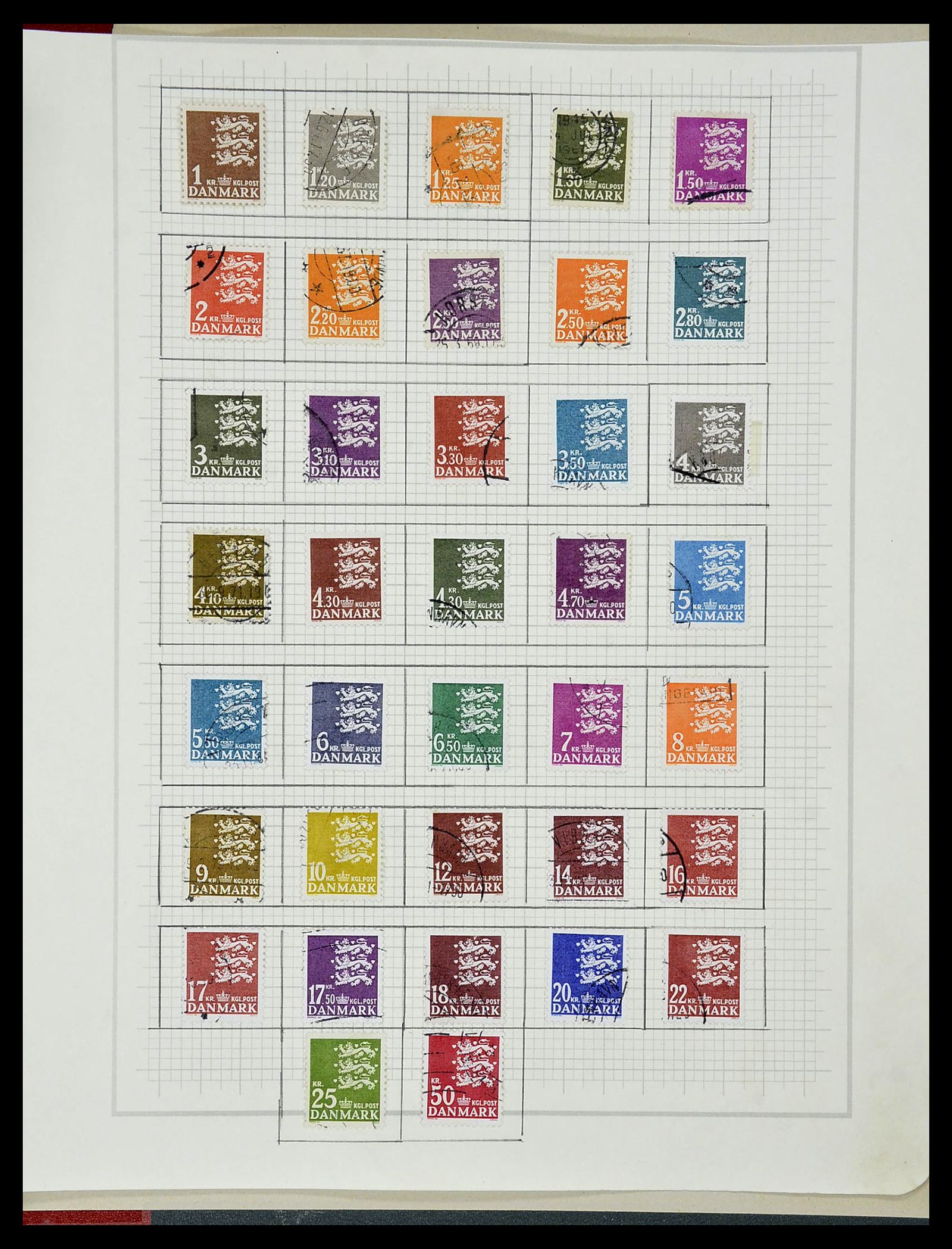 34492 125 - Postzegelverzameling 34492 Denemarken 1851-1975.