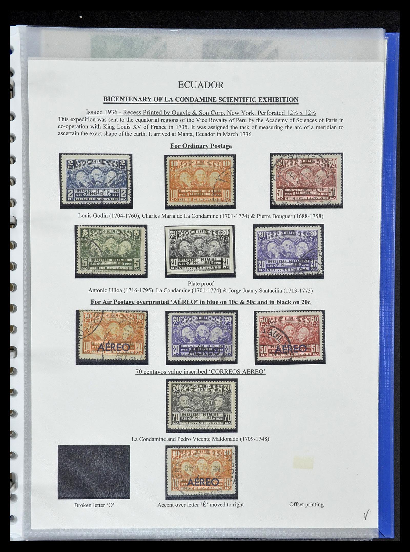 34523 051 - Postzegelverzameling 34523 Ecuador 1899-1952.