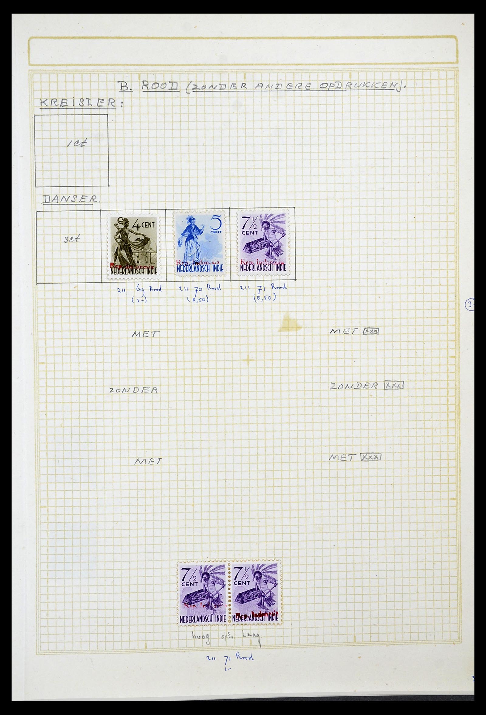 34545 088 - Stamp Collection 34545 Japanese Occupation of the Dutch East Indies and 