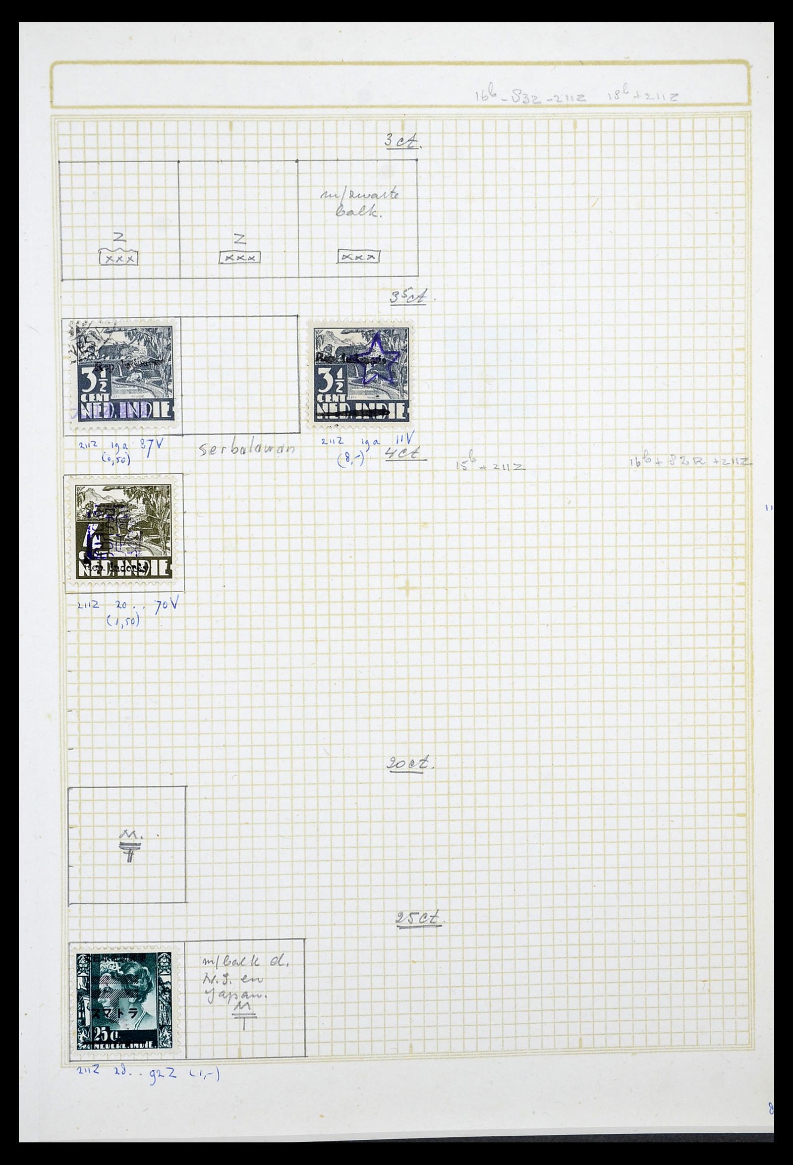 34545 091 - Stamp Collection 34545 Japanese Occupation of the Dutch East Indies and 