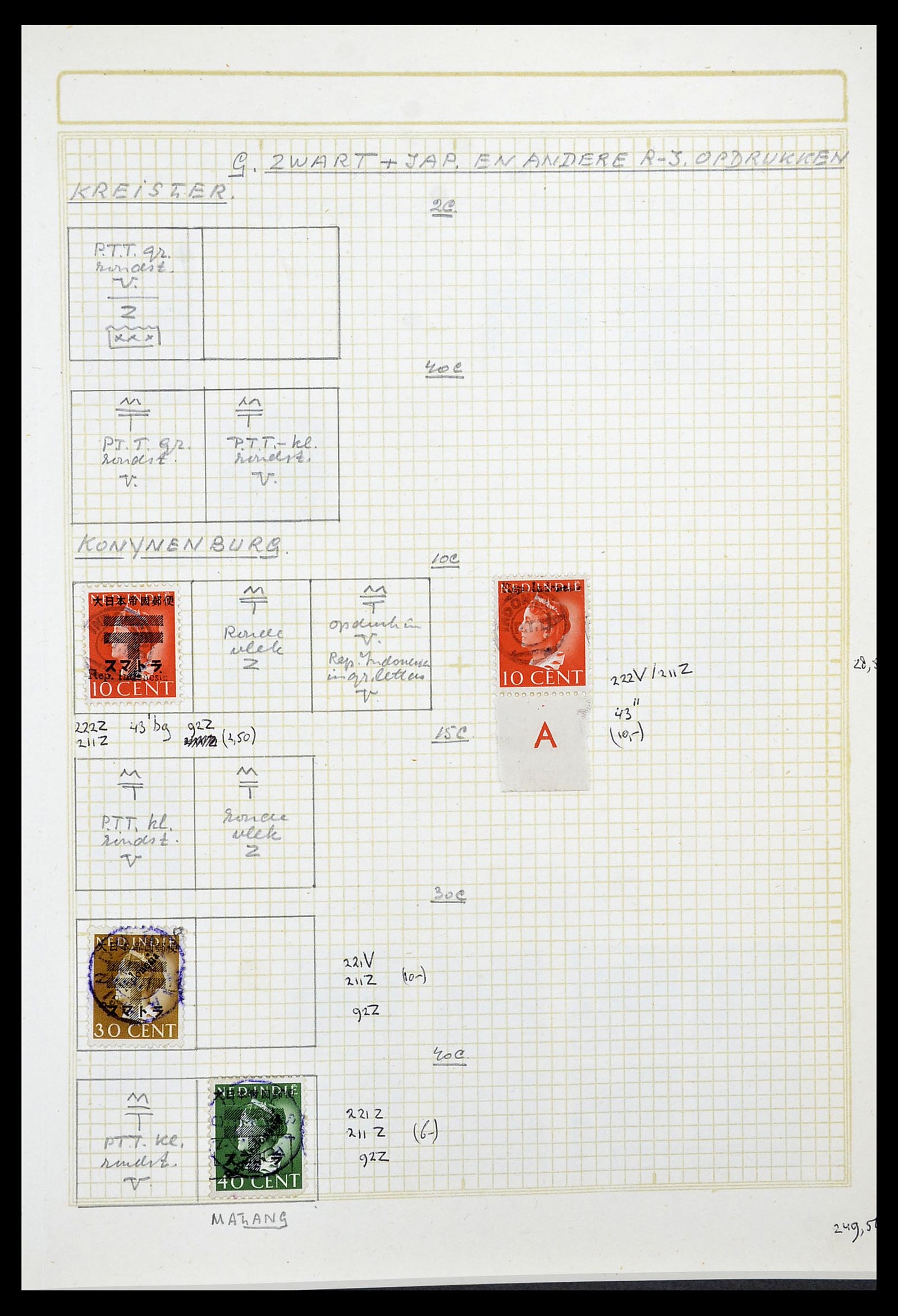 34545 098 - Stamp Collection 34545 Japanese Occupation of the Dutch East Indies and 