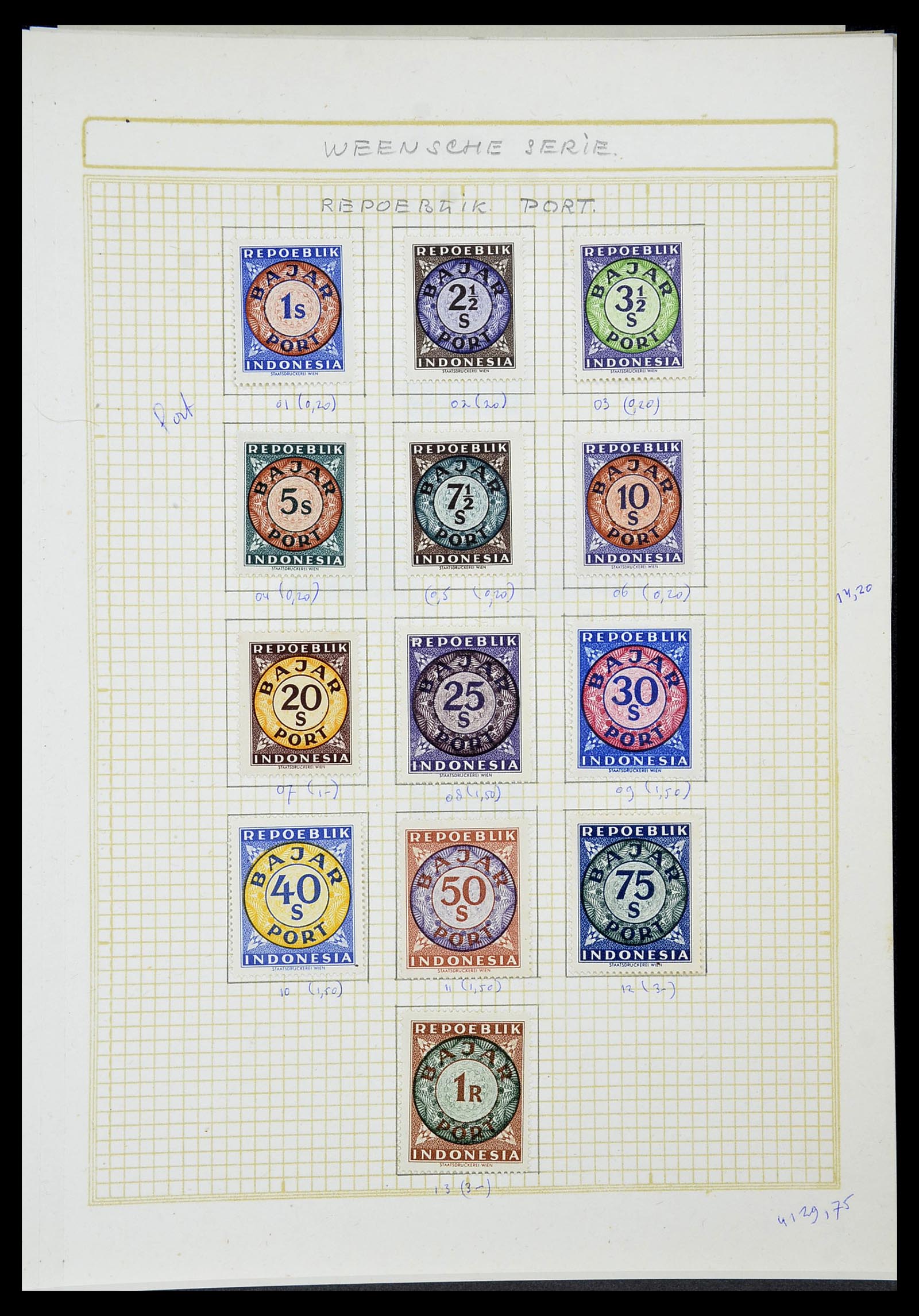 34545 179 - Stamp Collection 34545 Japanese Occupation of the Dutch East Indies and 