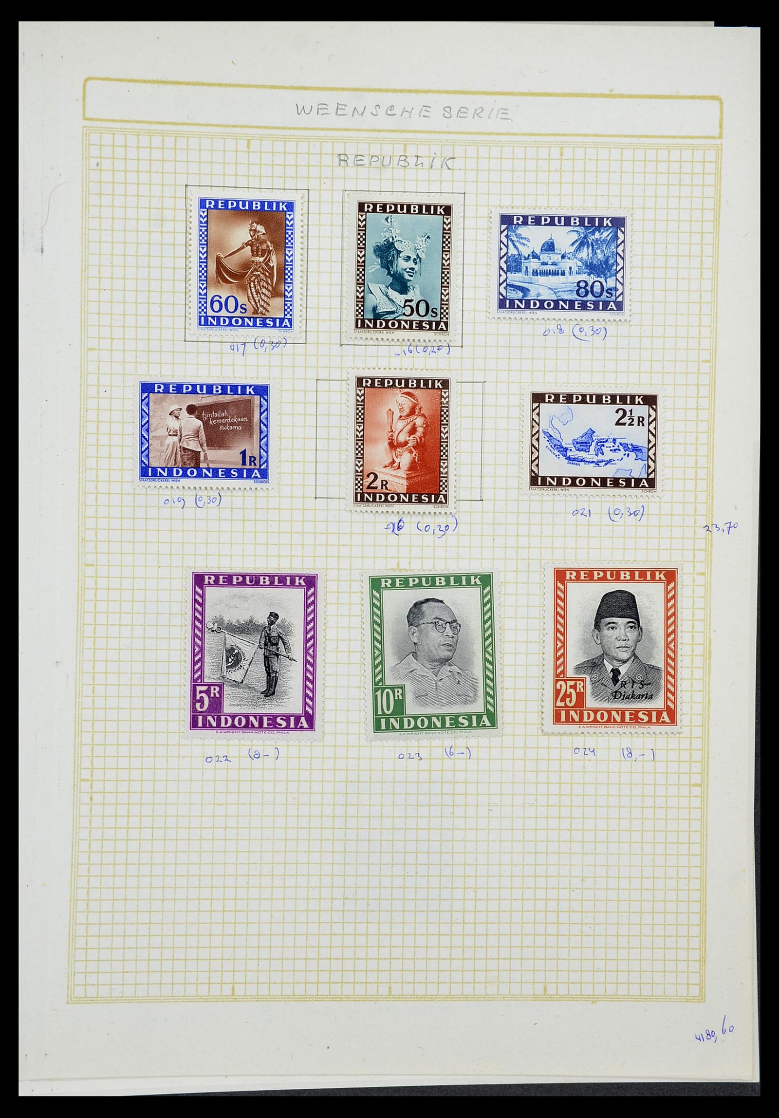 34545 184 - Postzegelverzameling 34545 Japanse Bezetting Nederlands Indië en inte