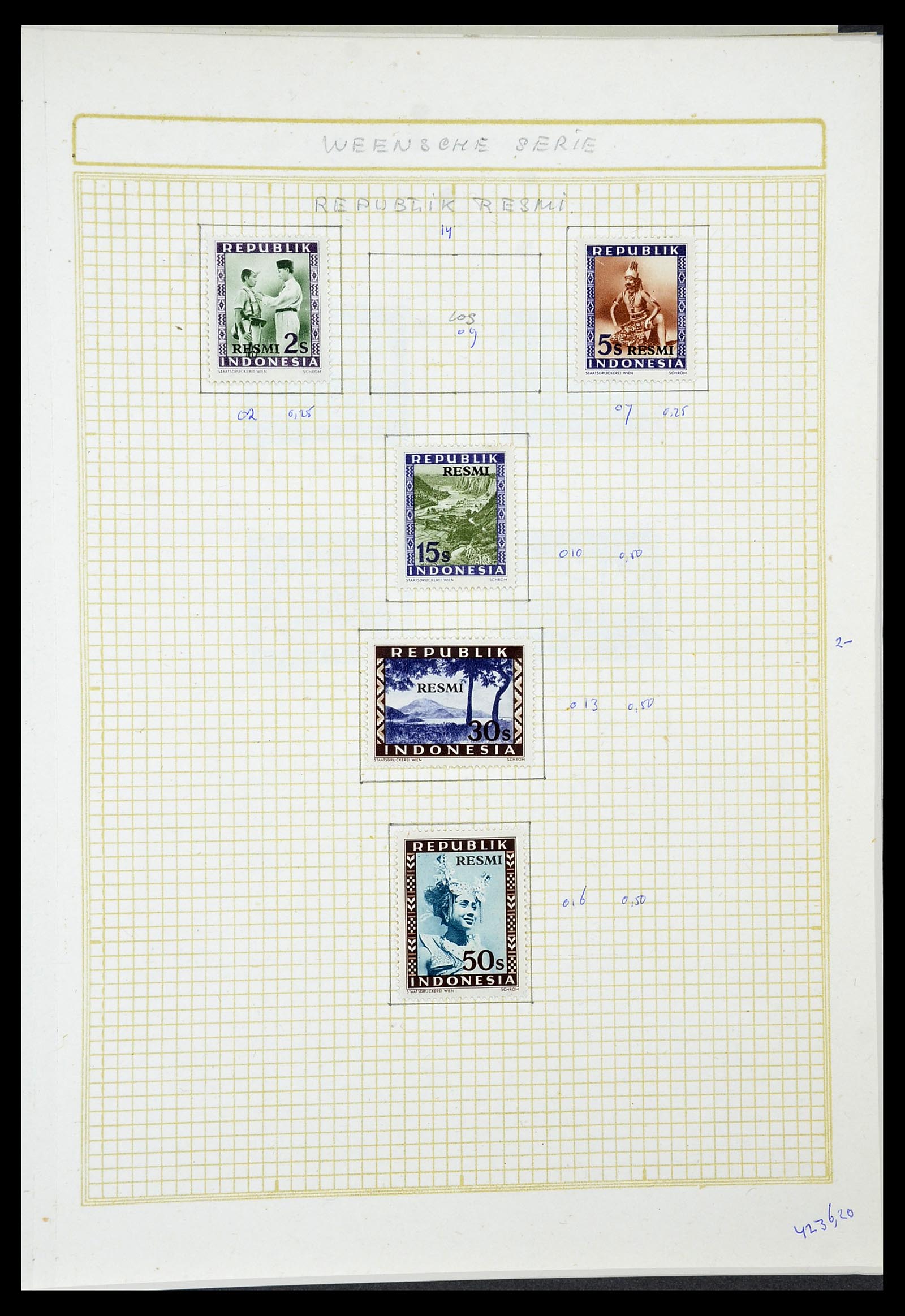 34545 188 - Postzegelverzameling 34545 Japanse Bezetting Nederlands Indië en inte