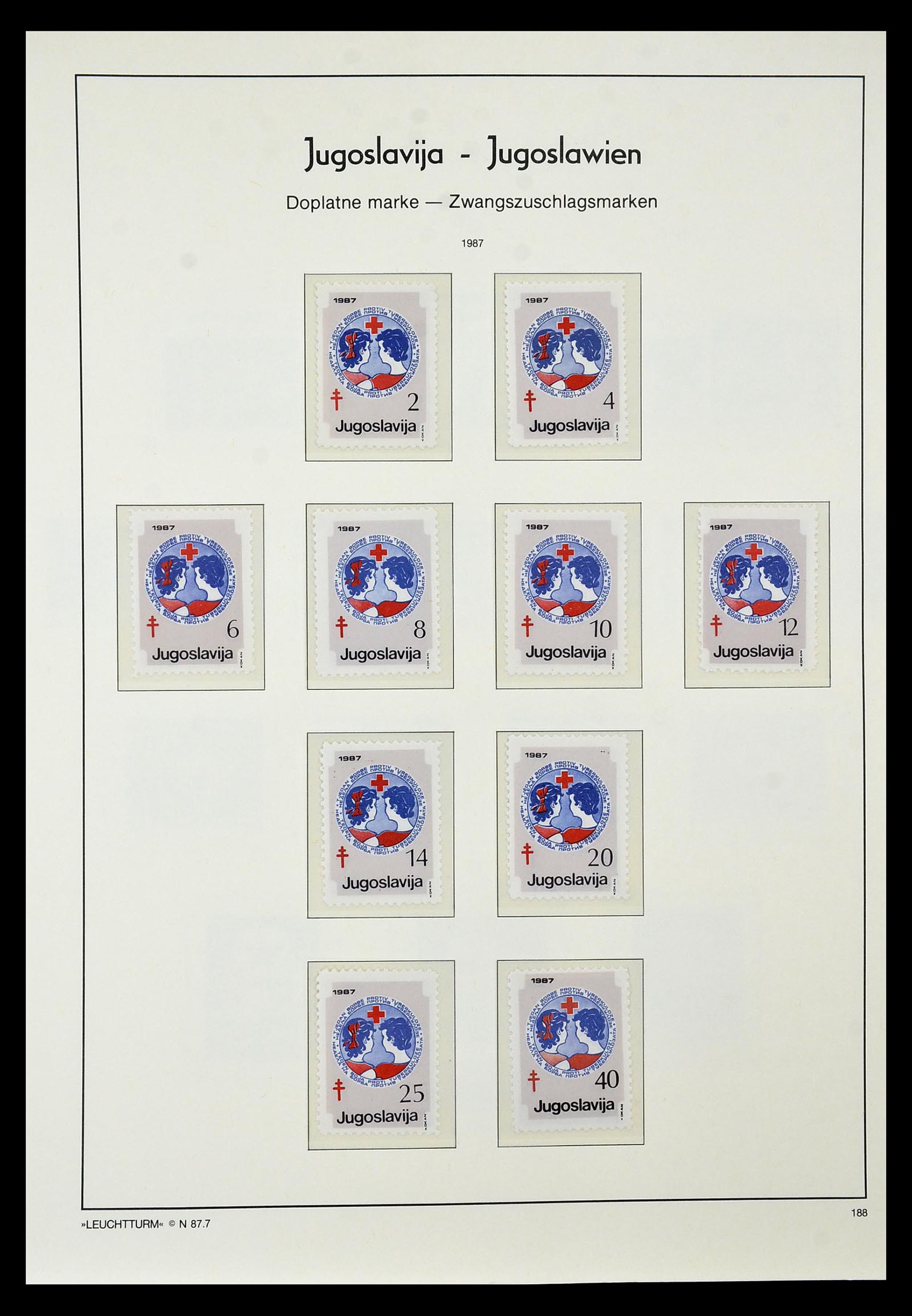 34570 084 - Postzegelverzameling 34570 Balkan 1944-2016!