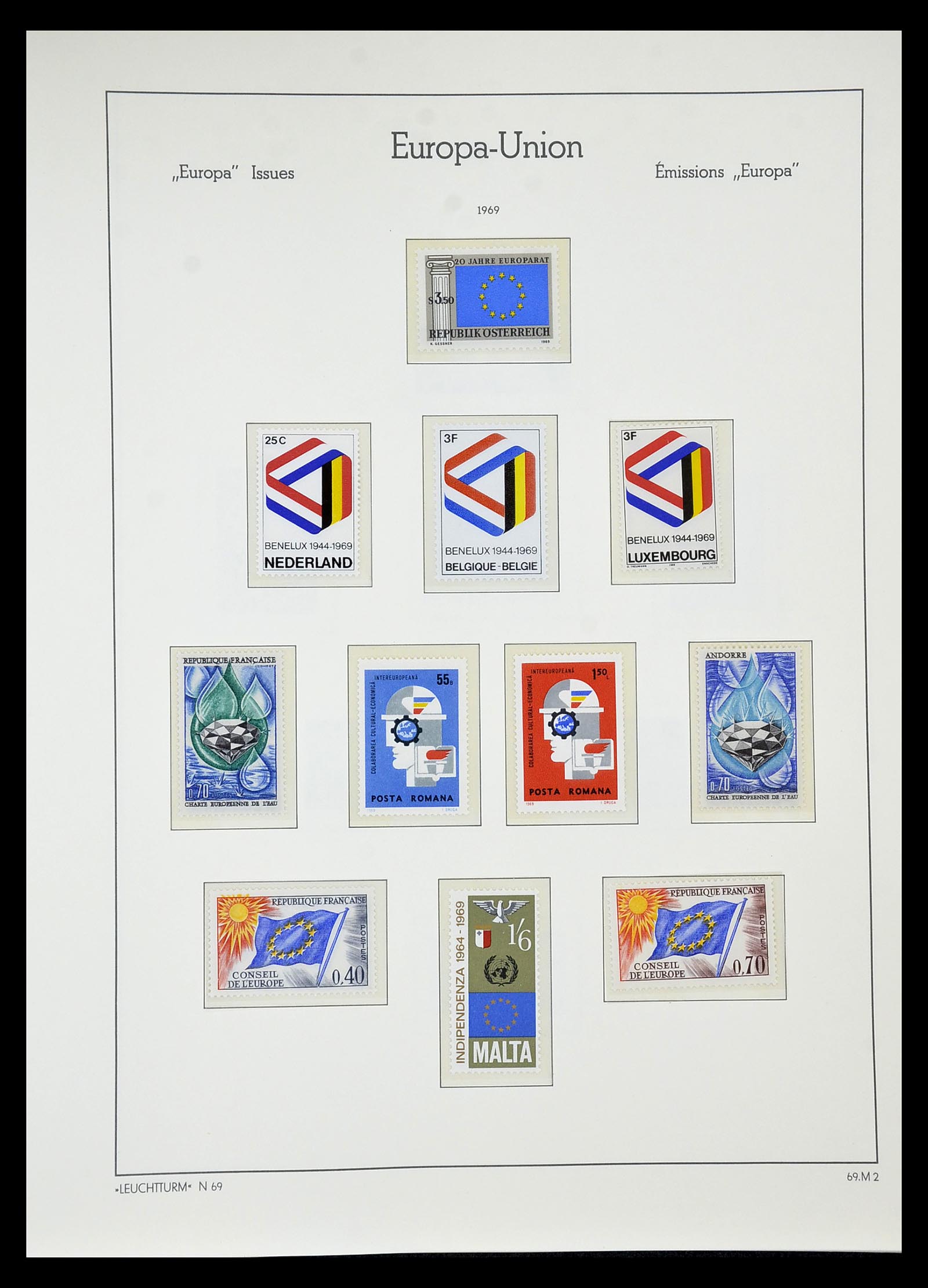 34577 112 - Postzegelverzameling 34577 Europa CEPT 1956-1992.