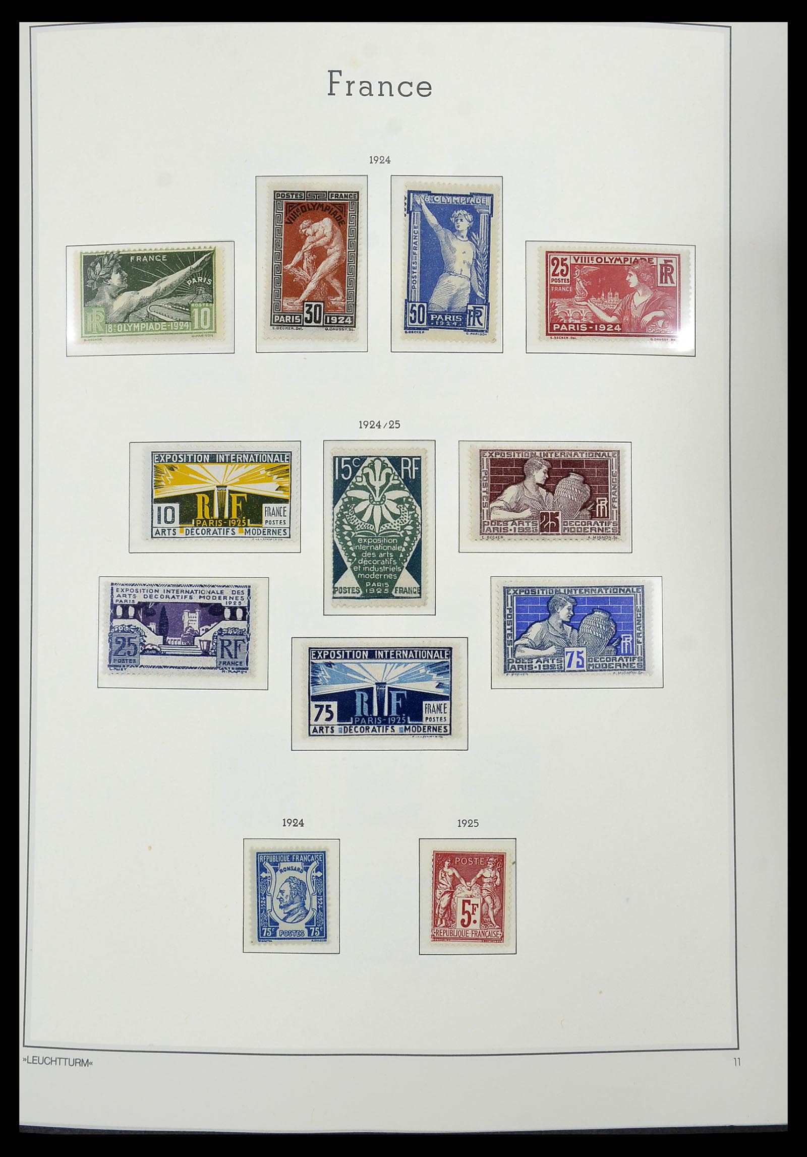 34585 006 - Postzegelverzameling 34585 Frankrijk 1900-1970.