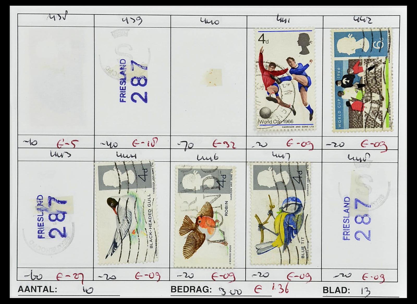 34612 0081 - Postzegelverzameling 34612 Wereld rondzendboekjes.