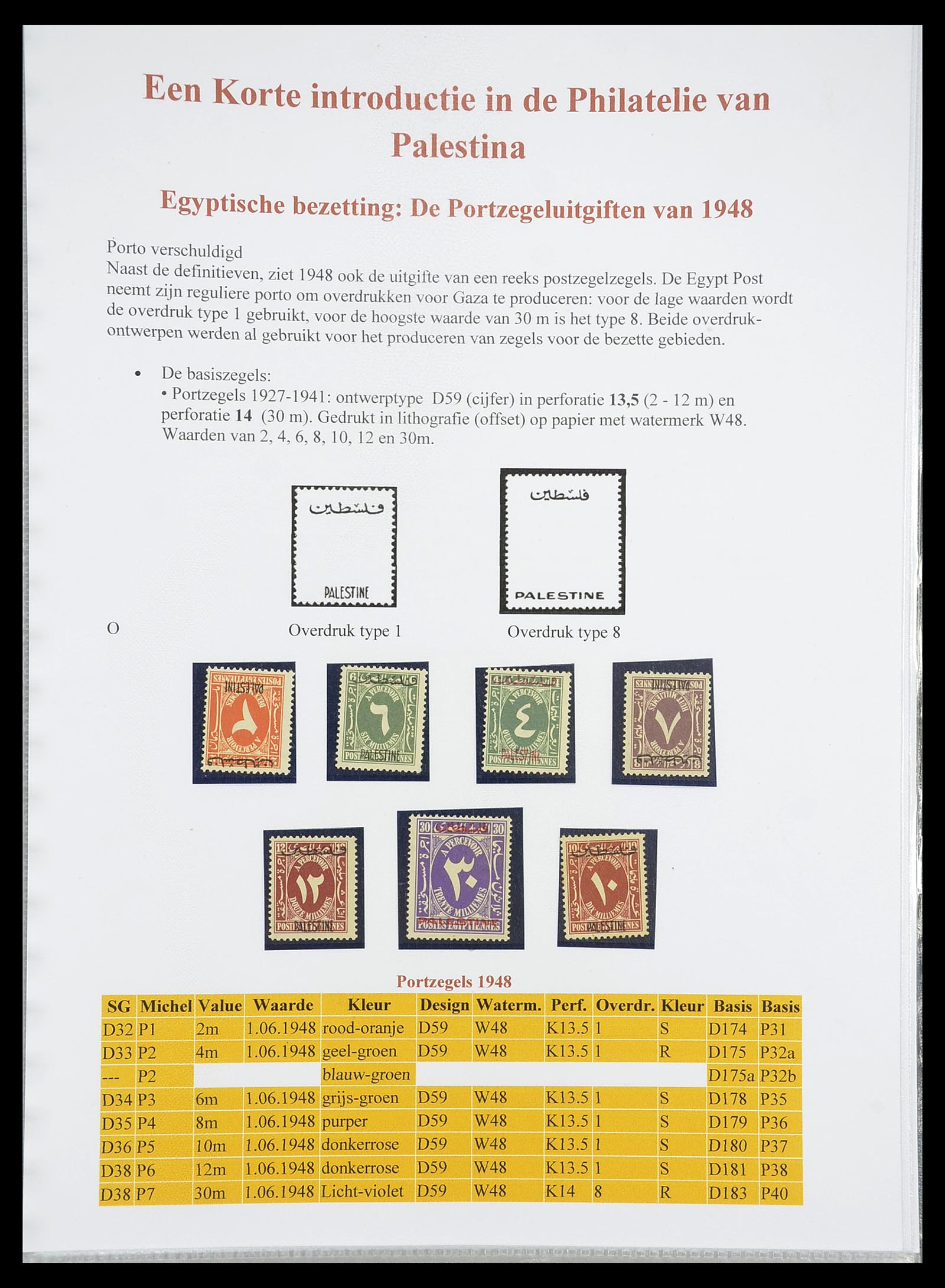 34613 029 - Postzegelverzameling 34613 Palestina 1918-1967.