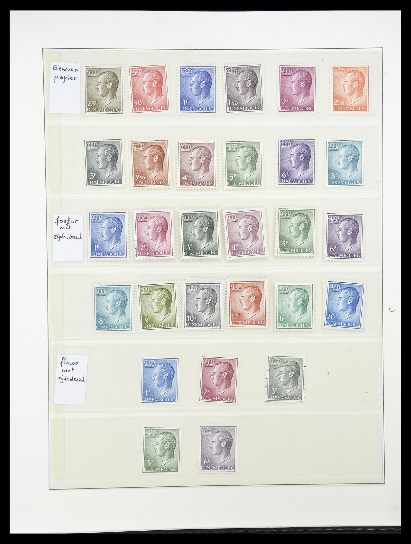 34620 083 - Postzegelverzameling 34620 Luxemburg 1906-2010.