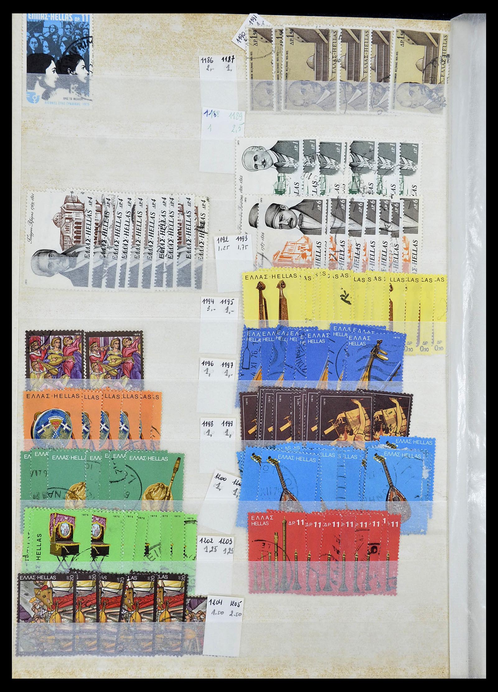34623 061 - Postzegelverzameling 34623 Griekenland 1861-1979.