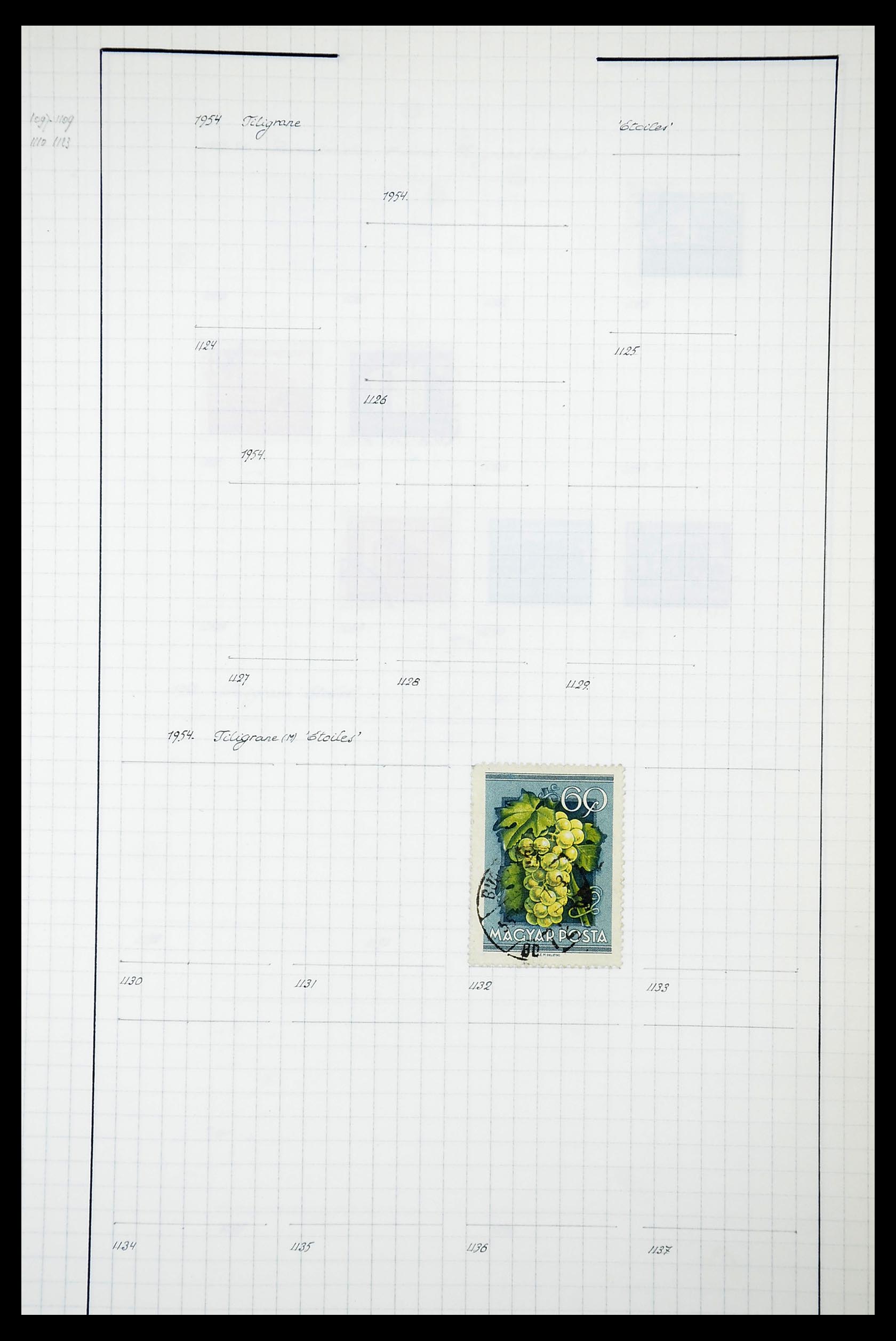 34627 047 - Postzegelverzameling 34627 Hongarije 1871-1950.