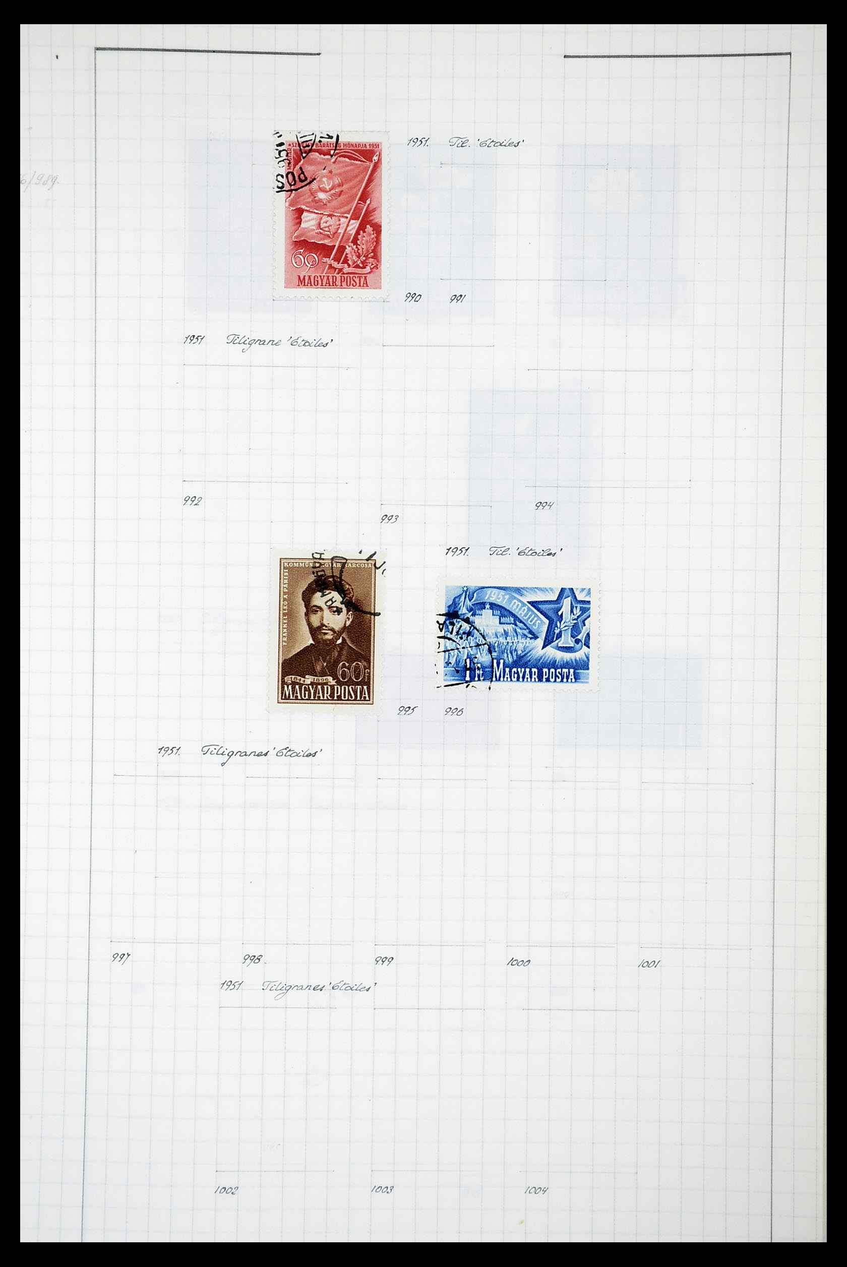 34627 052 - Postzegelverzameling 34627 Hongarije 1871-1950.