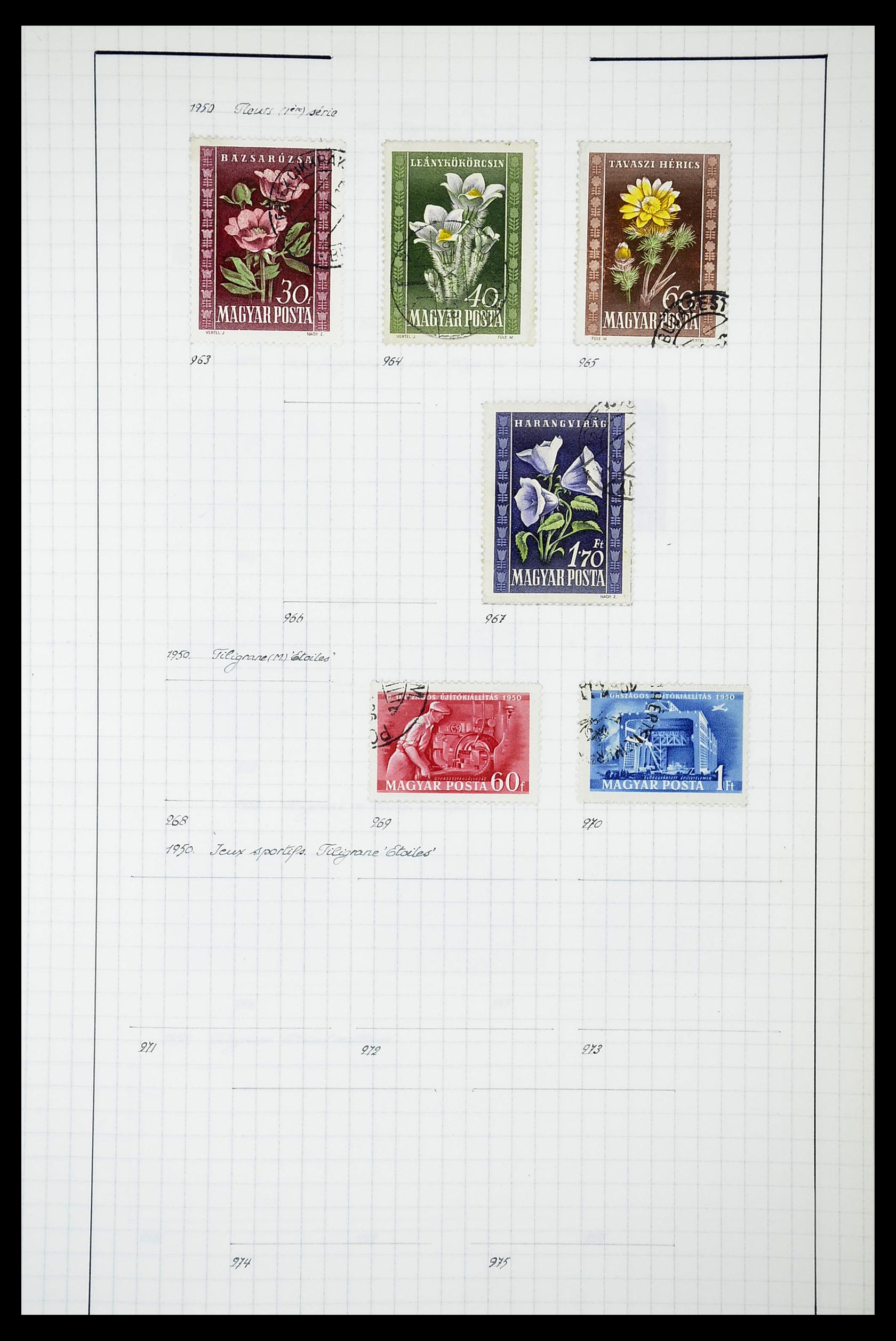 34627 053 - Postzegelverzameling 34627 Hongarije 1871-1950.