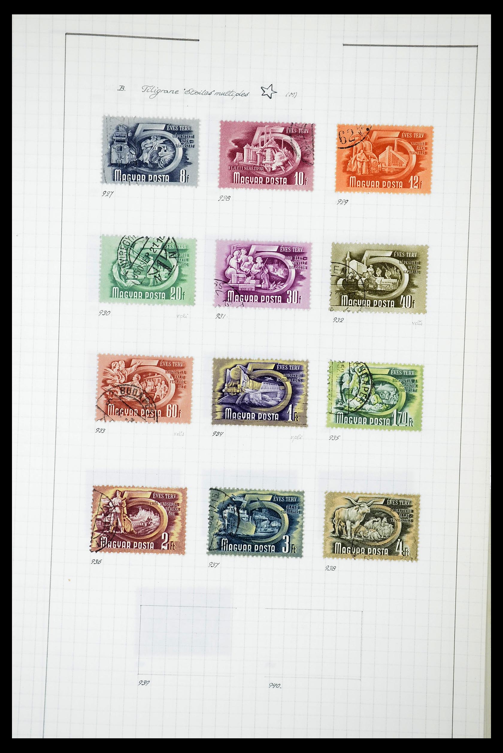 34627 055 - Postzegelverzameling 34627 Hongarije 1871-1950.