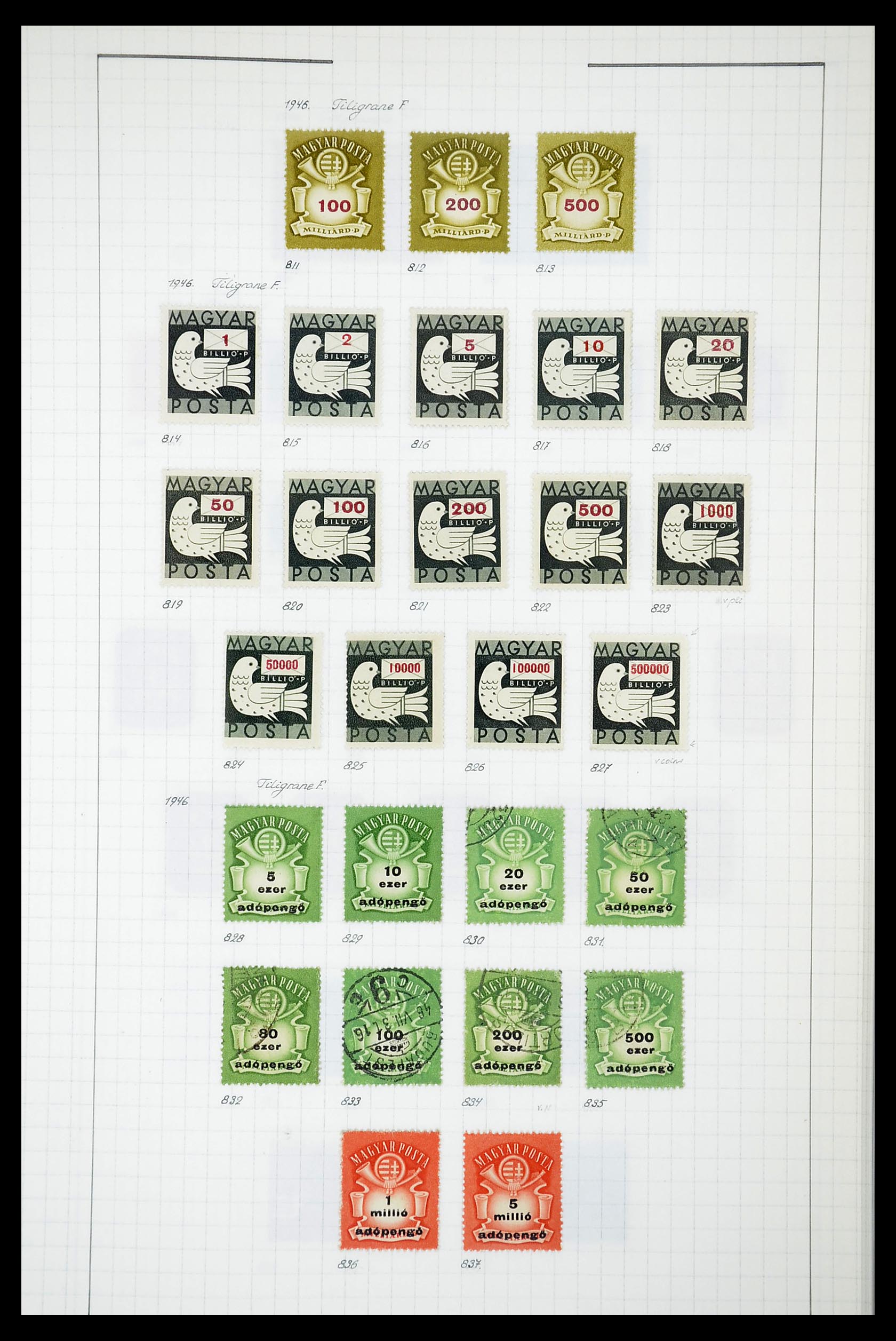 34627 070 - Postzegelverzameling 34627 Hongarije 1871-1950.