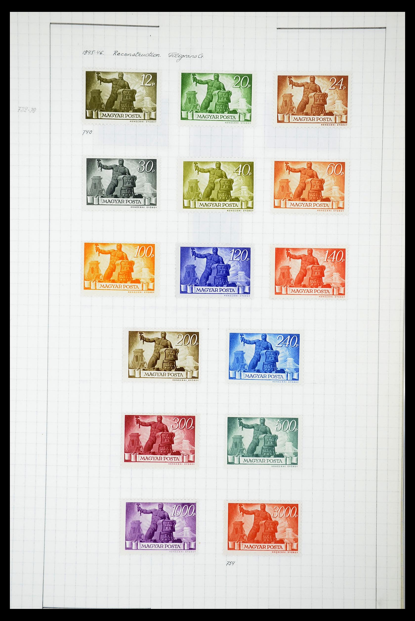 34627 074 - Postzegelverzameling 34627 Hongarije 1871-1950.
