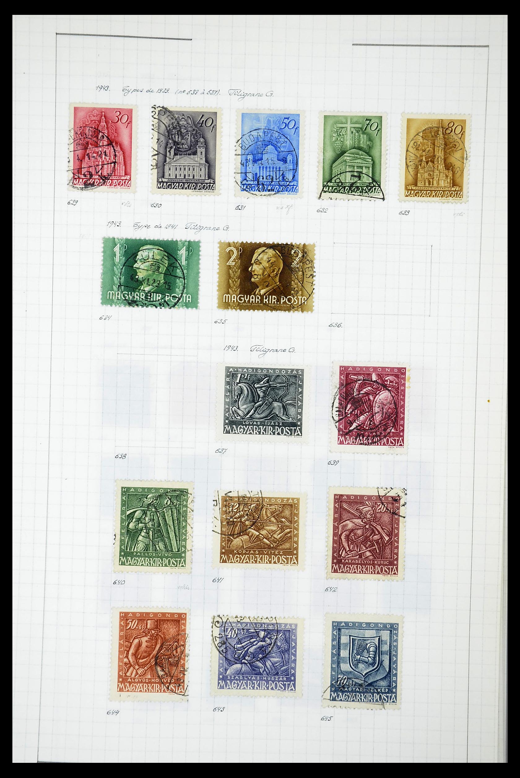 34627 081 - Postzegelverzameling 34627 Hongarije 1871-1950.
