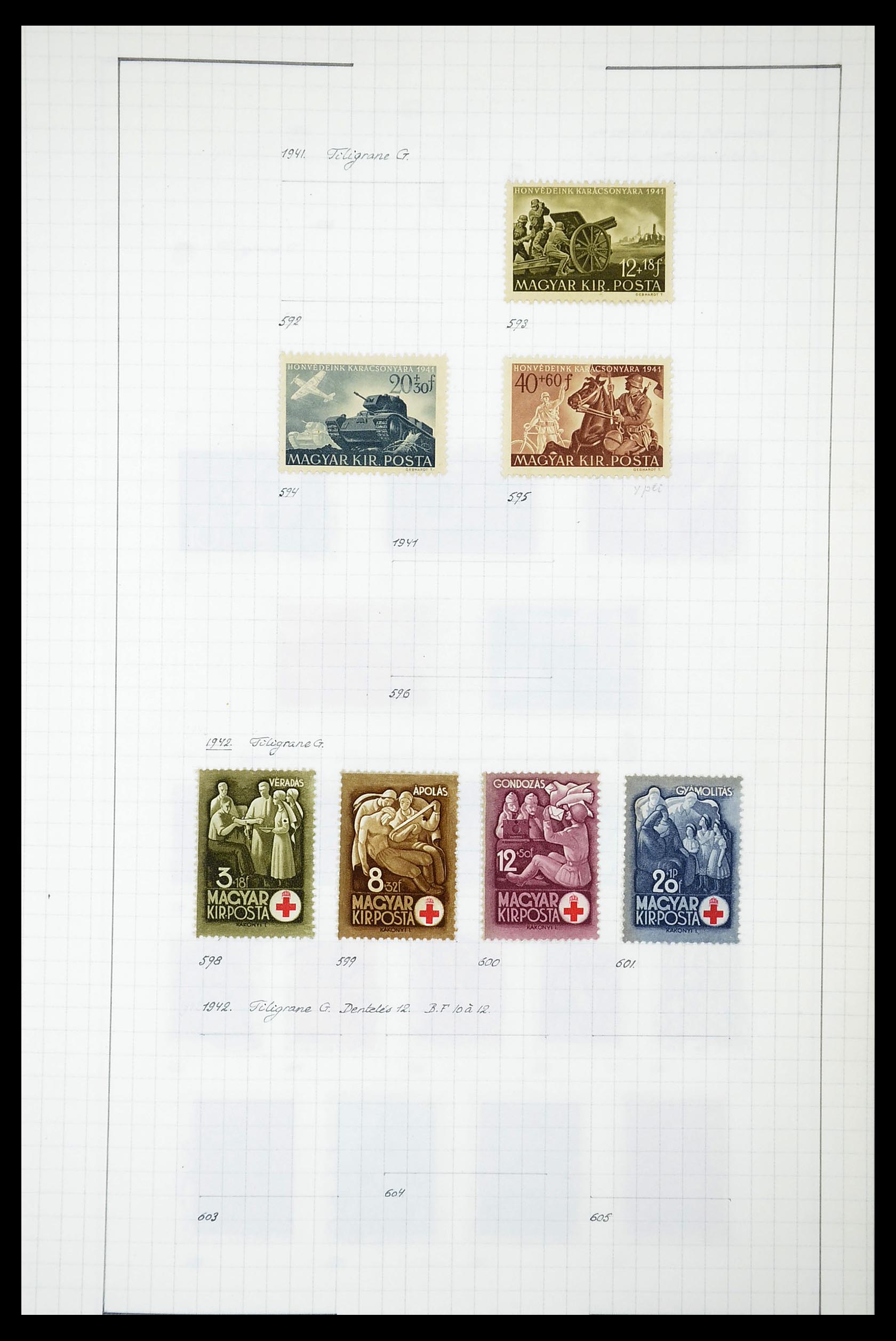 34627 083 - Postzegelverzameling 34627 Hongarije 1871-1950.