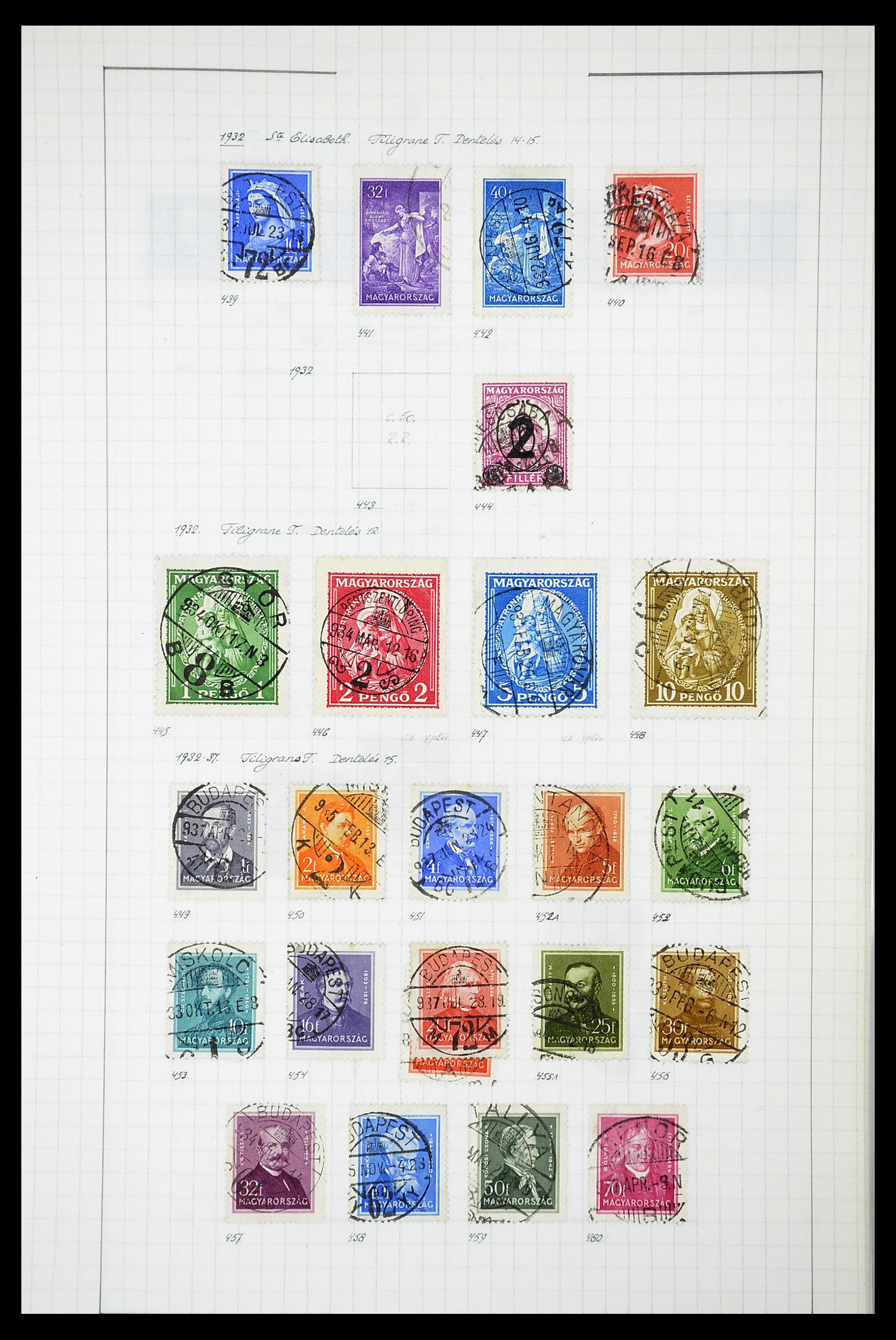 34627 093 - Postzegelverzameling 34627 Hongarije 1871-1950.