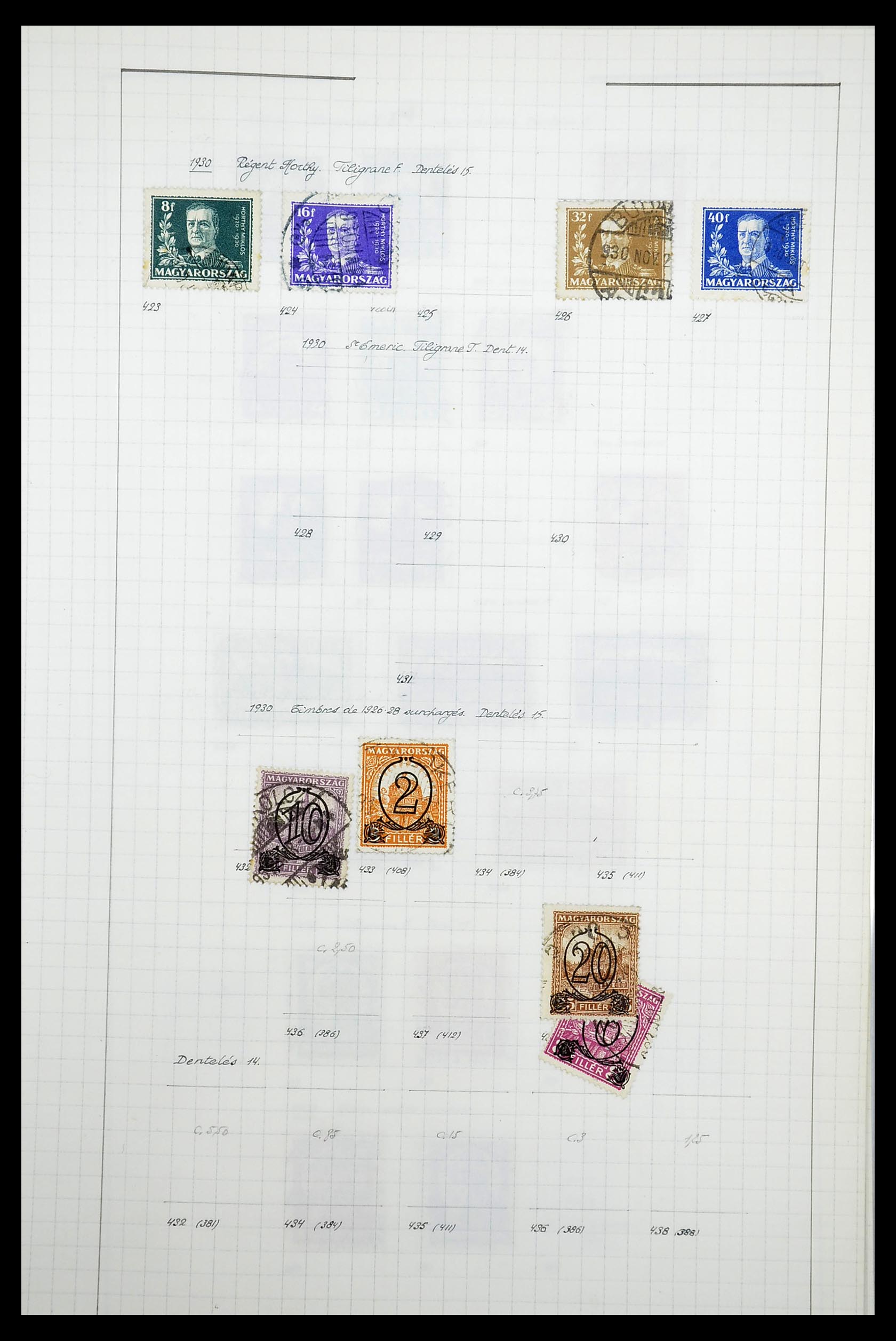 34627 094 - Postzegelverzameling 34627 Hongarije 1871-1950.
