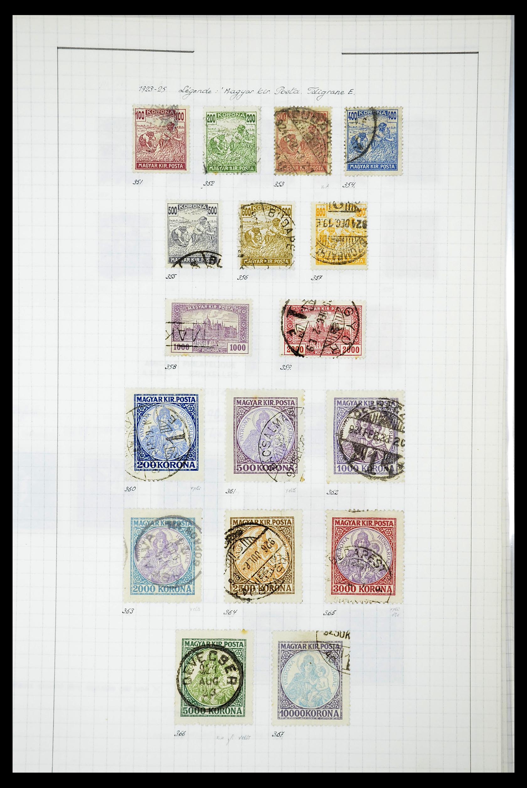34627 099 - Postzegelverzameling 34627 Hongarije 1871-1950.