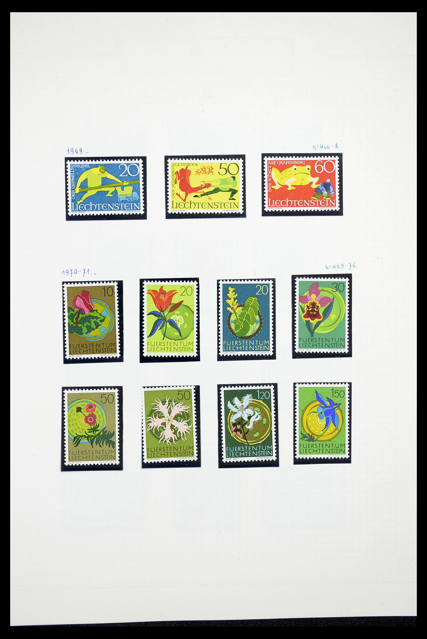34633 025 - Postzegelverzameling 34633 Liechtenstein 1912-1987.