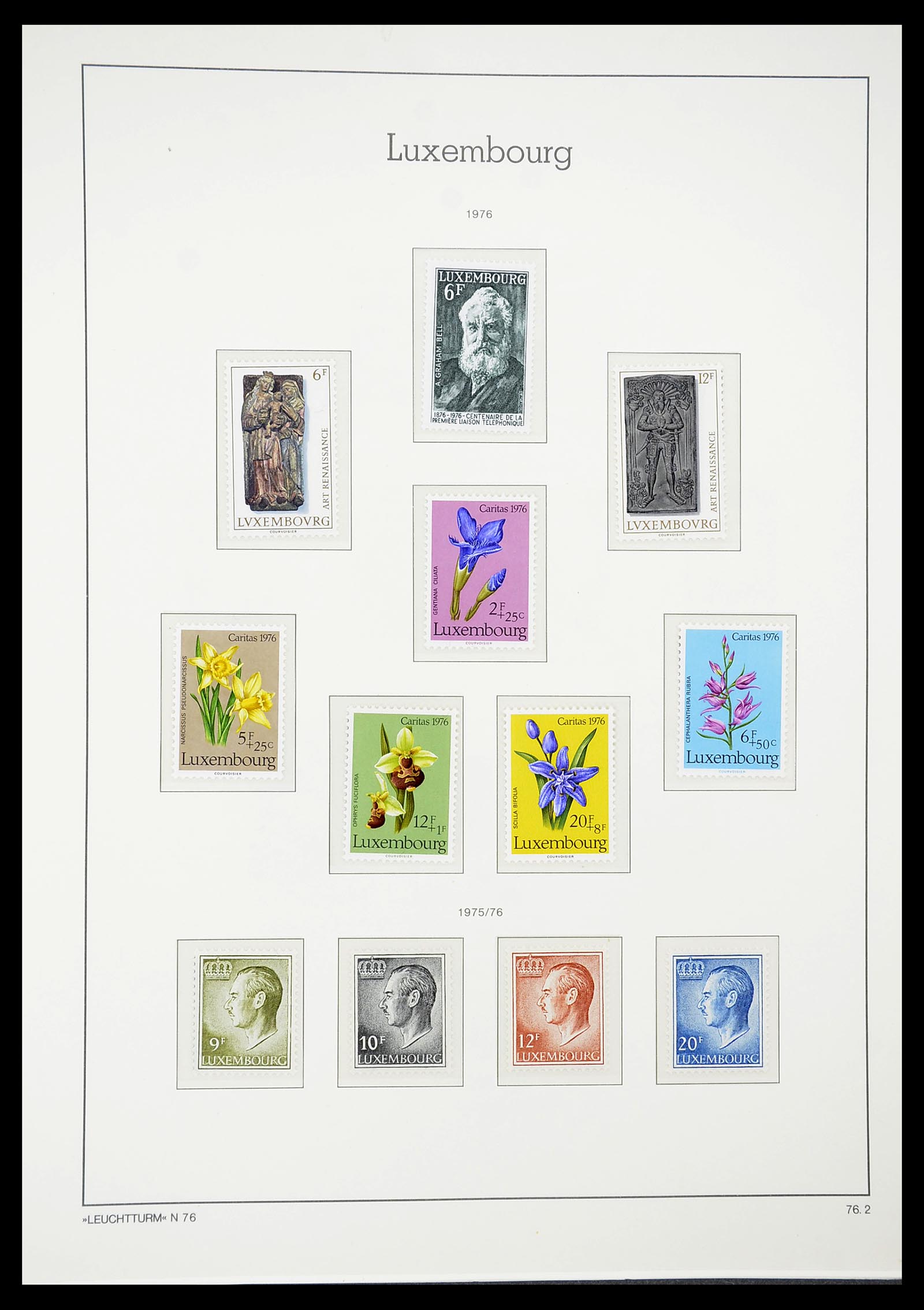 34651 098 - Postzegelverzameling 34651 Luxemburg 1852-1980.