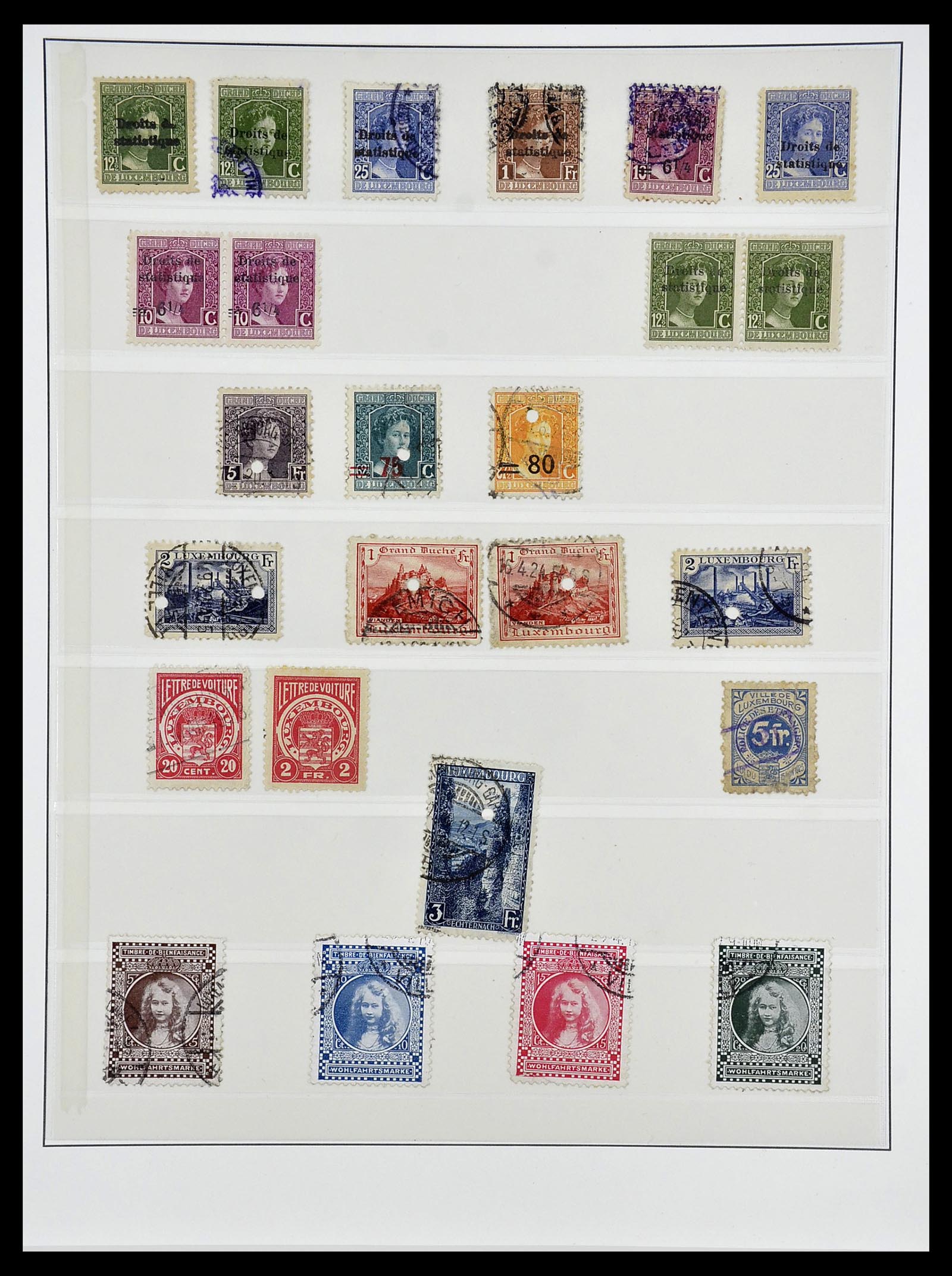 34652 032 - Postzegelverzameling 34652 Luxemburg back of the book 1875-1935.
