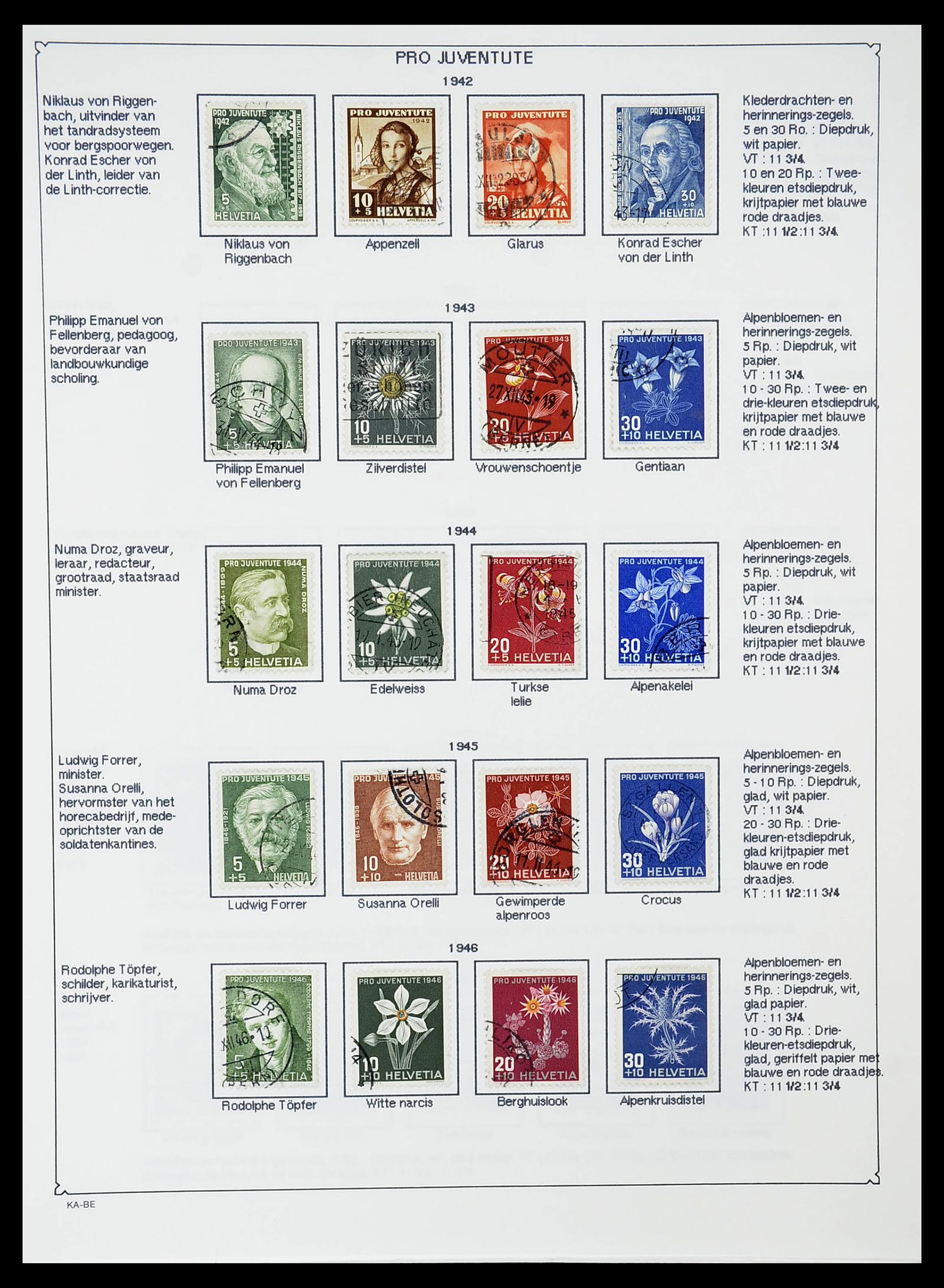 34685 028 - Postzegelverzameling 34685 Zwitserland 1851-2005.