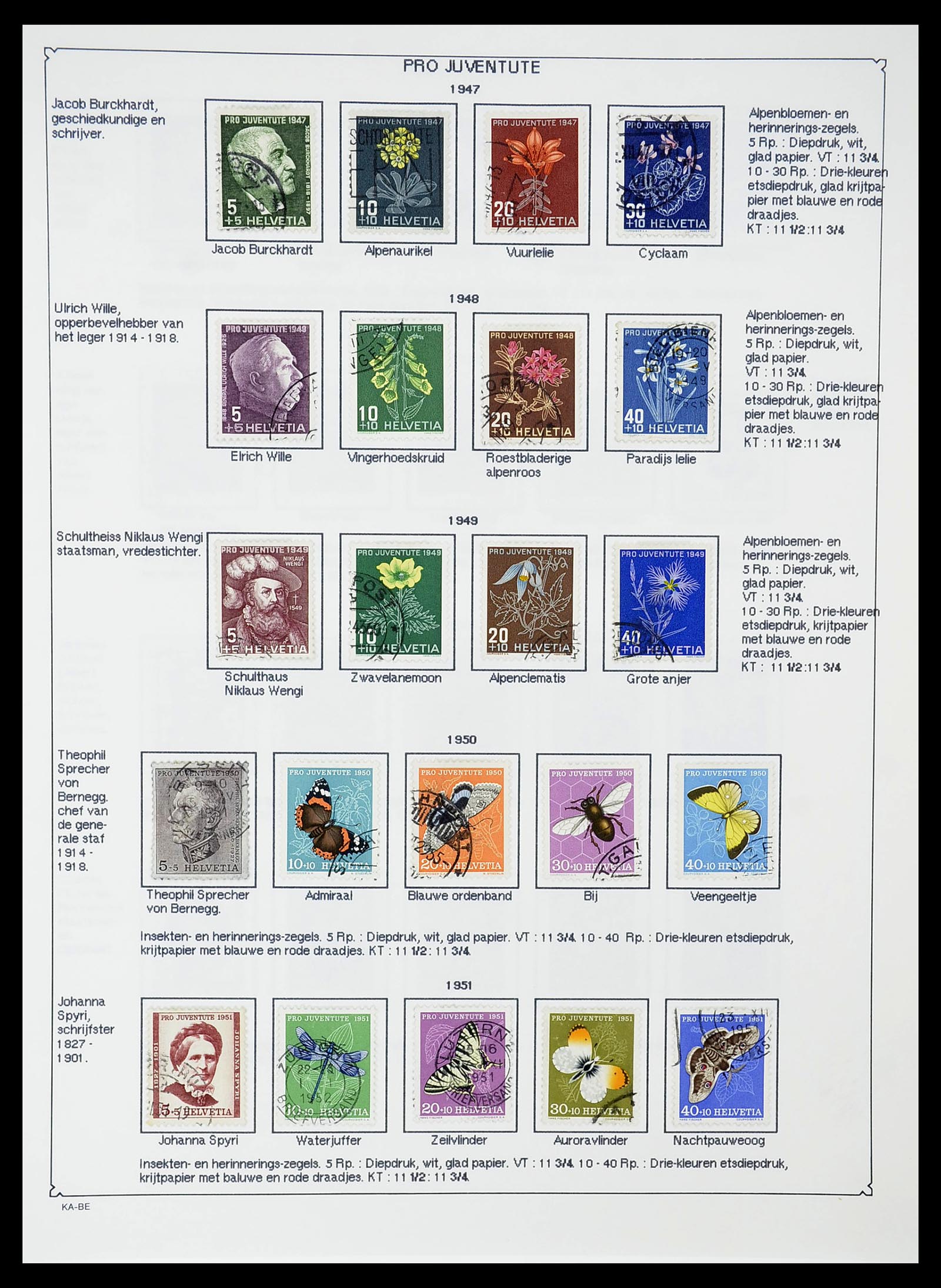 34685 029 - Postzegelverzameling 34685 Zwitserland 1851-2005.