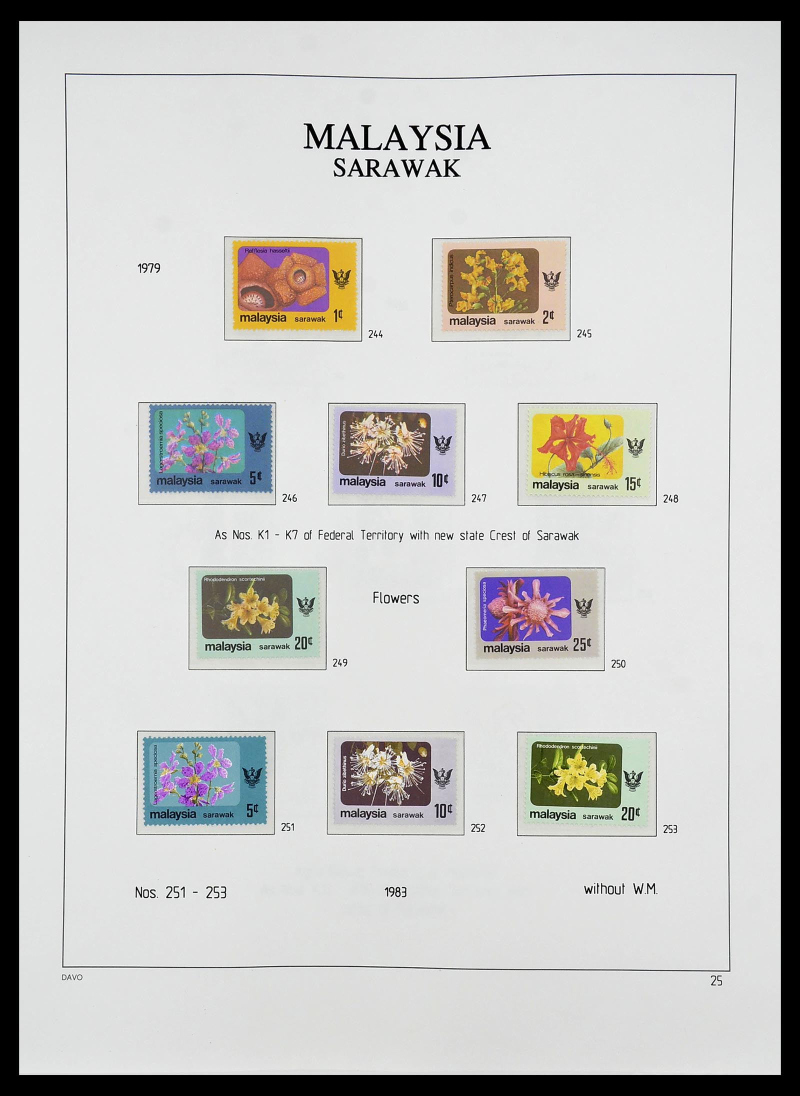 34687 030 - Postzegelverzameling 34687 Sarawak 1869-2009.
