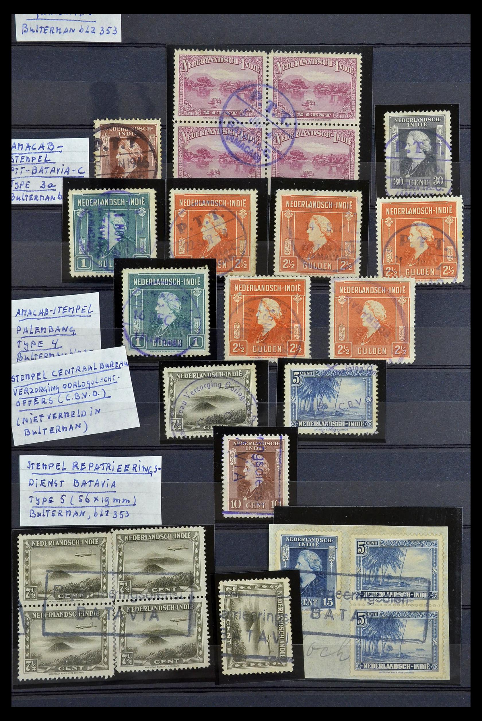 34690 042 - Postzegelverzameling 34690 Nederlands Indië stempels.