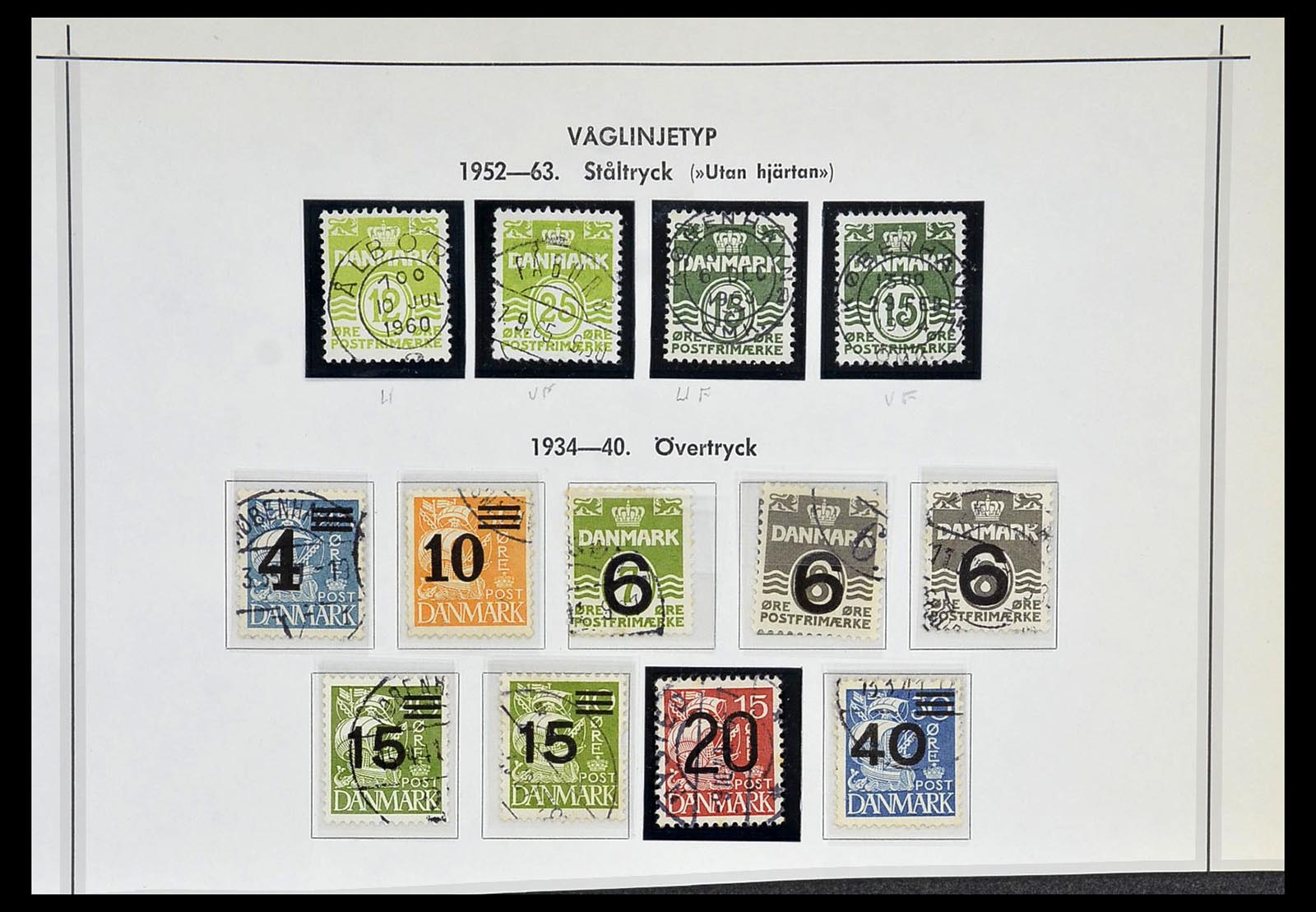 34725 014 - Postzegelverzameling 34725 Denemarken 1851-1940.