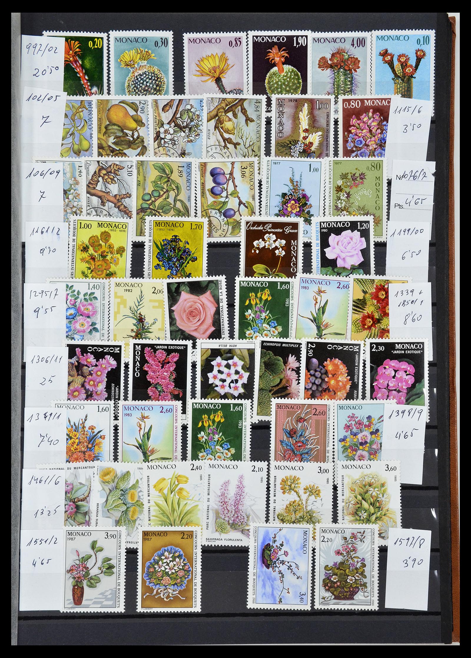 34764 035 - Postzegelverzameling 34764 Vogels 1950-2017!