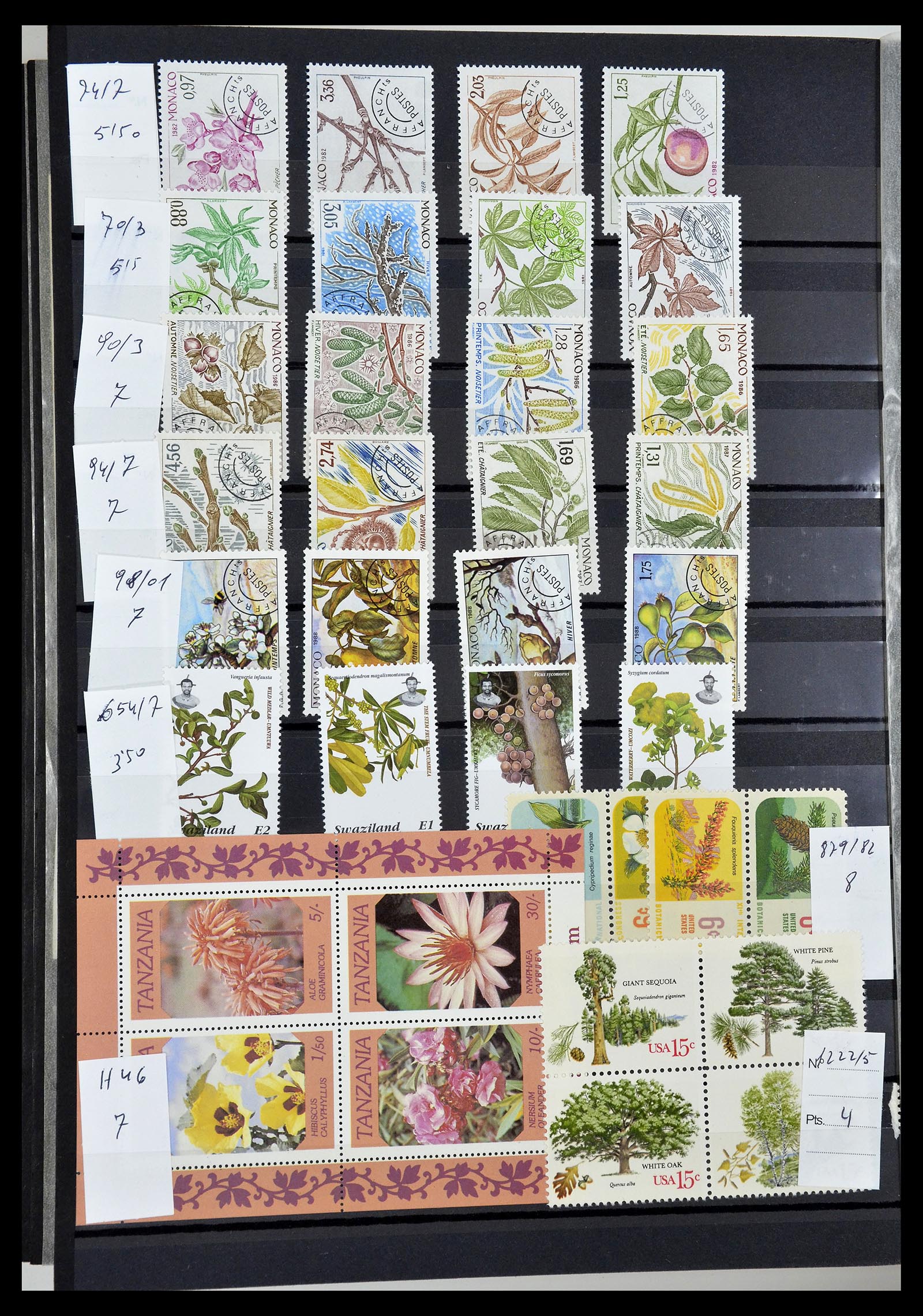 34764 036 - Postzegelverzameling 34764 Vogels 1950-2017!
