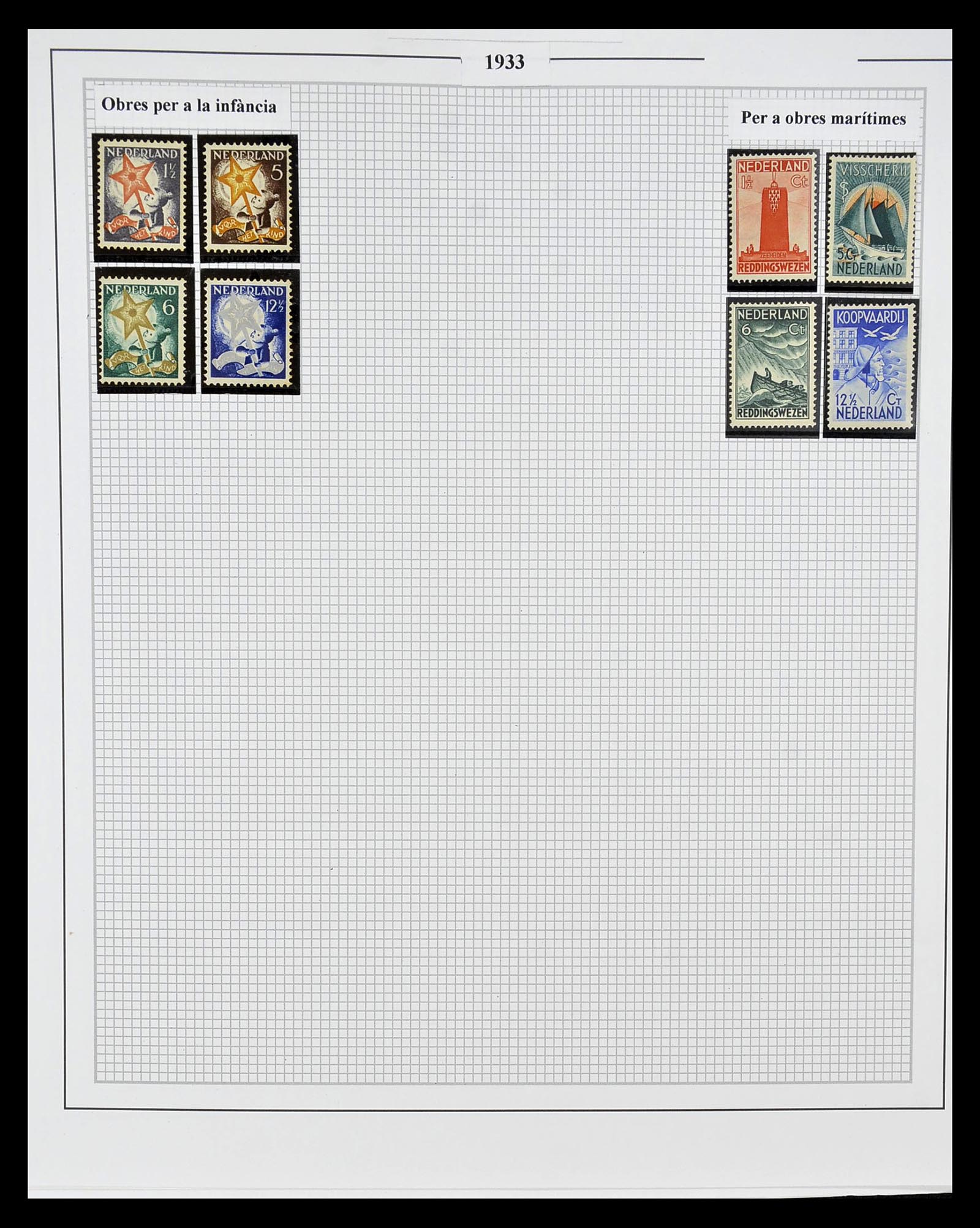 34776 006 - Postzegelverzameling 34776 Nederland 1921-1994.
