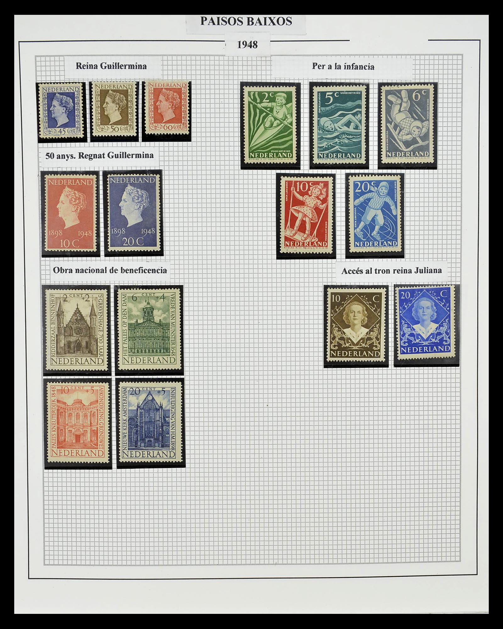 34776 014 - Postzegelverzameling 34776 Nederland 1921-1994.