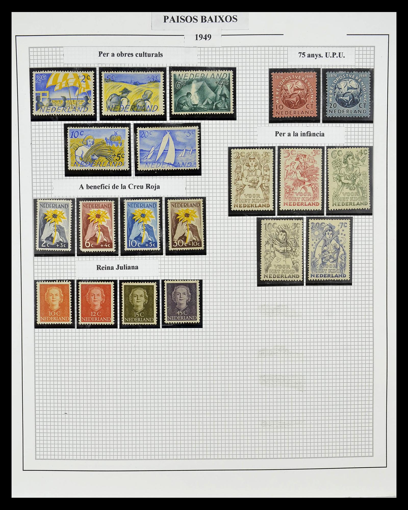 34776 015 - Postzegelverzameling 34776 Nederland 1921-1994.