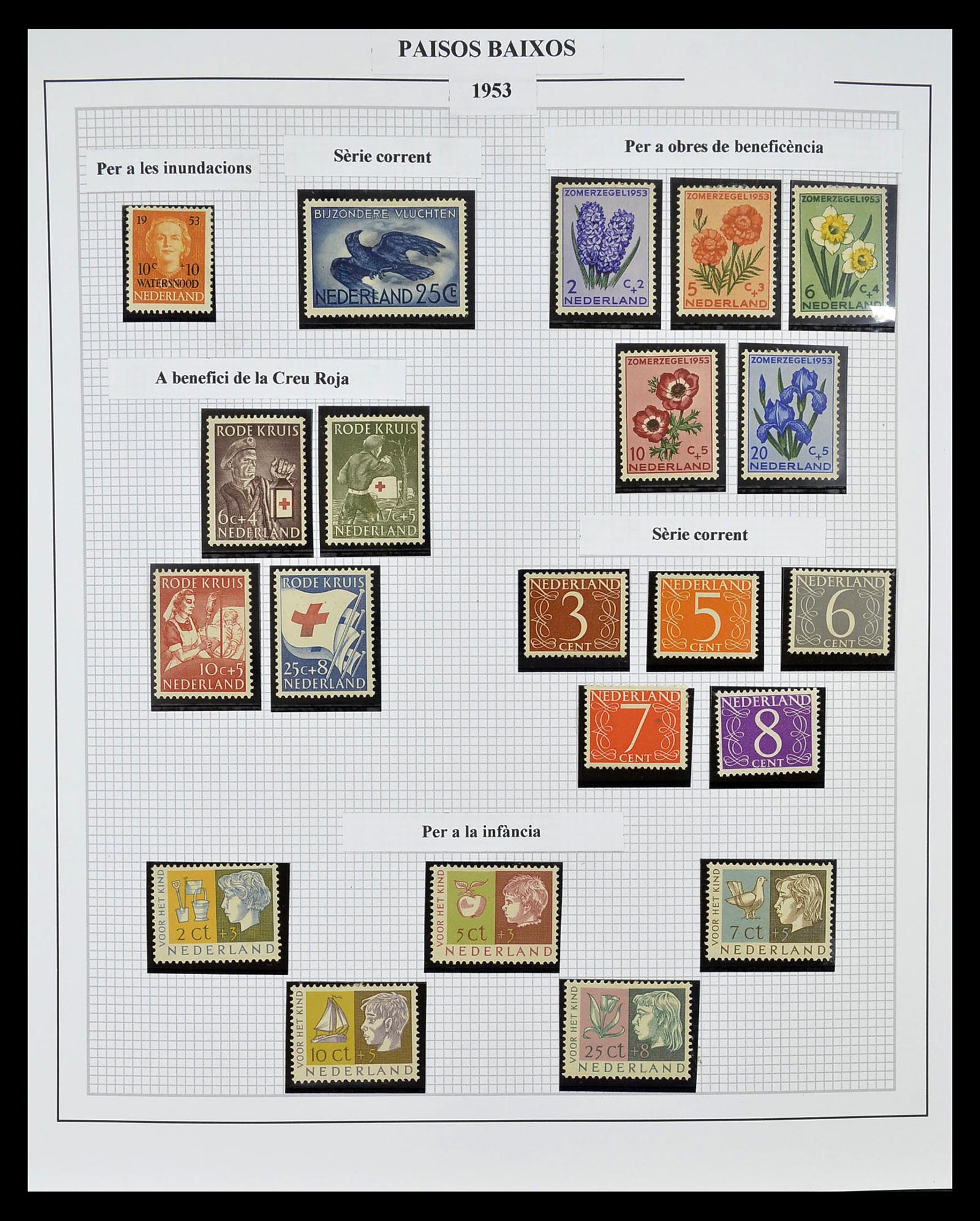 34776 019 - Postzegelverzameling 34776 Nederland 1921-1994.