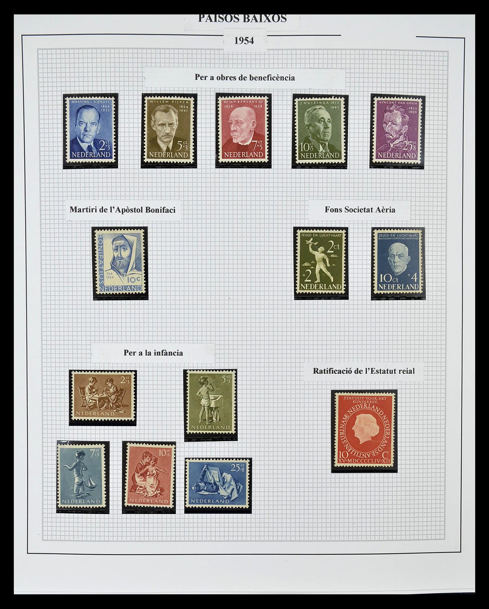 34776 021 - Postzegelverzameling 34776 Nederland 1921-1994.