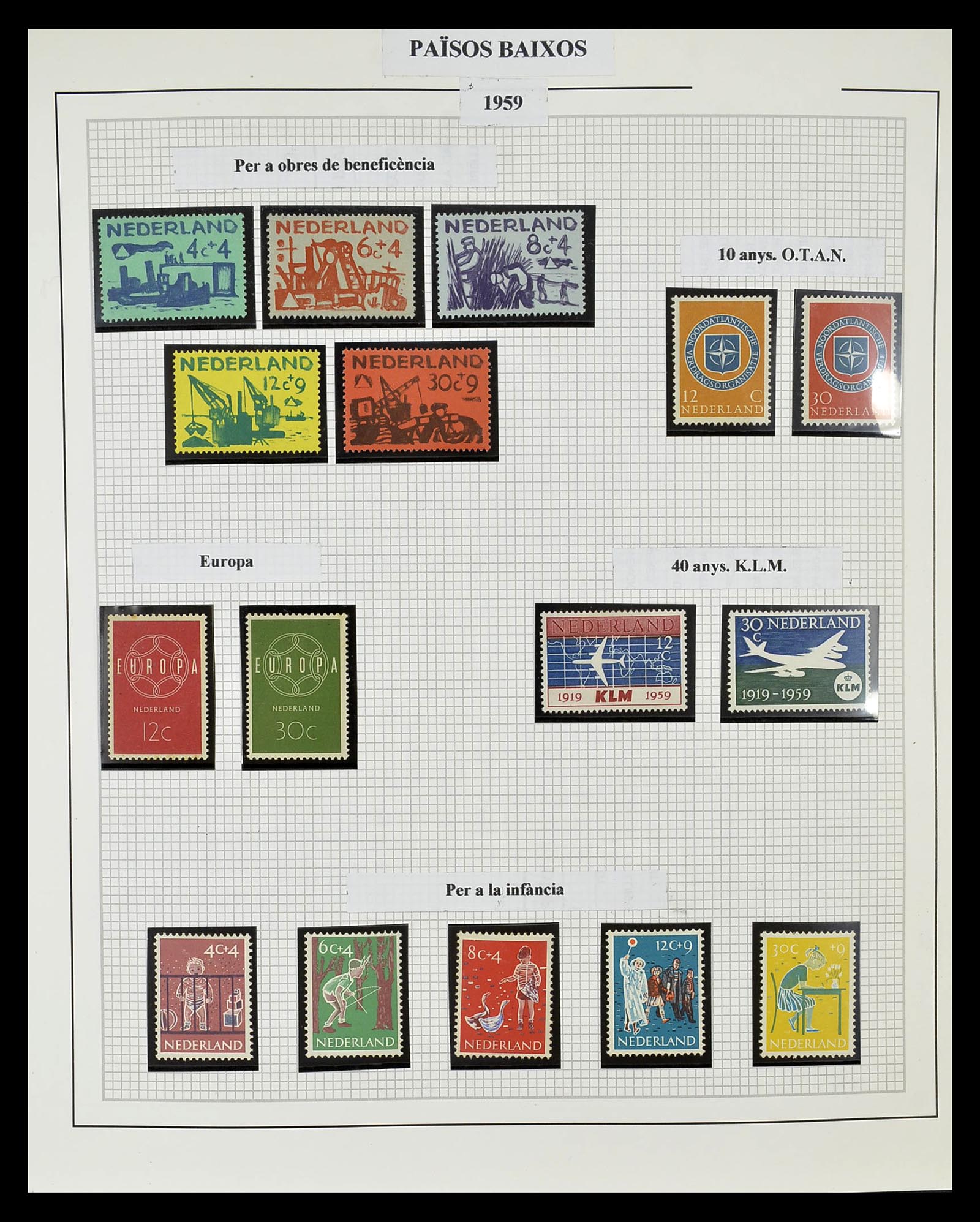 34776 026 - Postzegelverzameling 34776 Nederland 1921-1994.