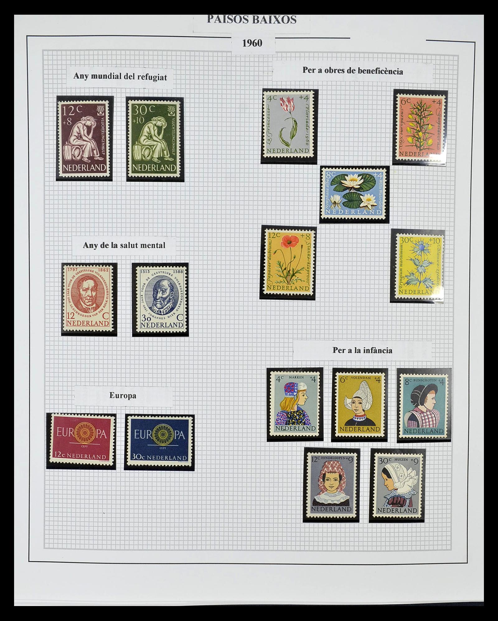 34776 027 - Postzegelverzameling 34776 Nederland 1921-1994.